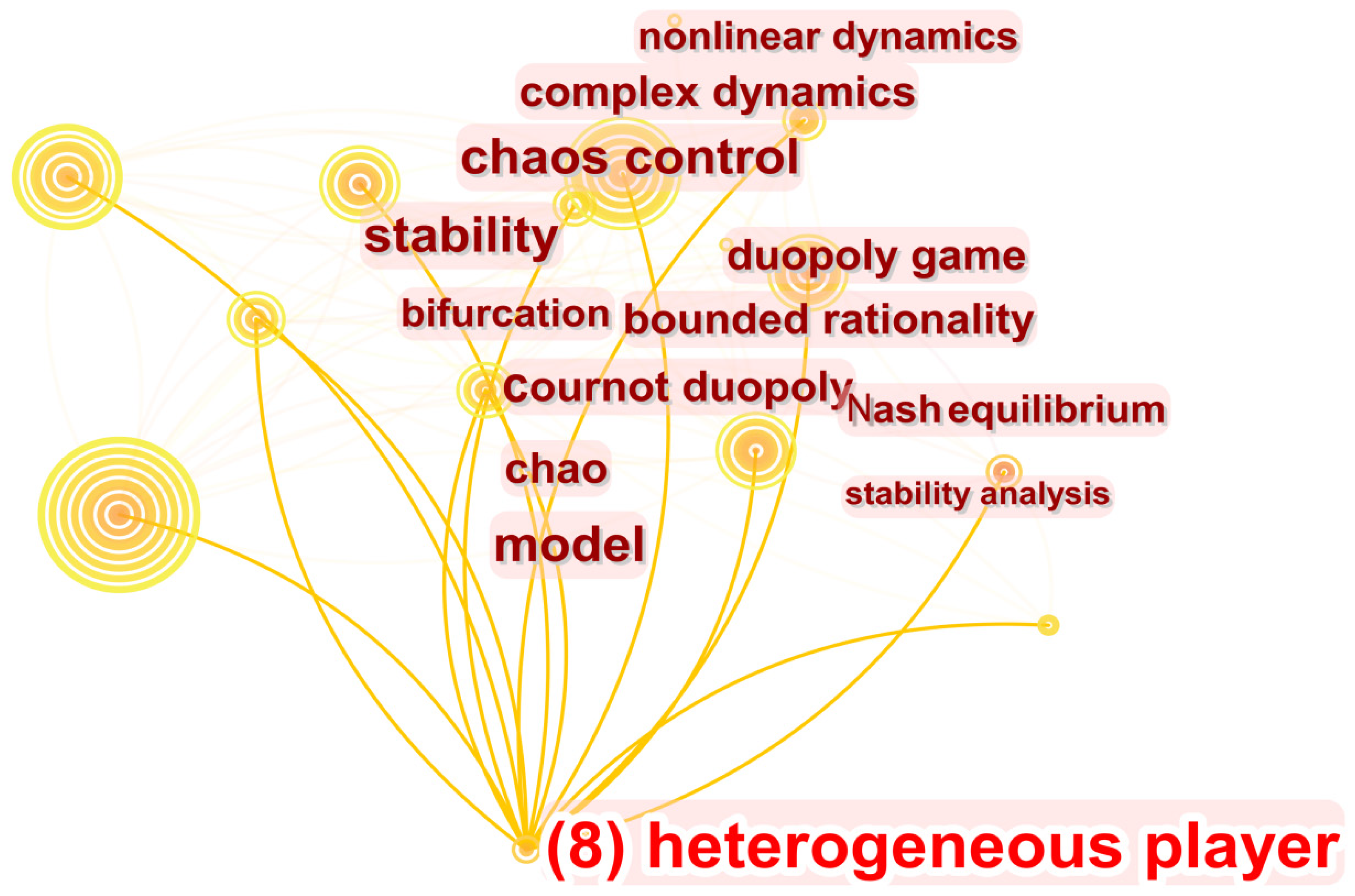 Mathematics 11 01179 g007