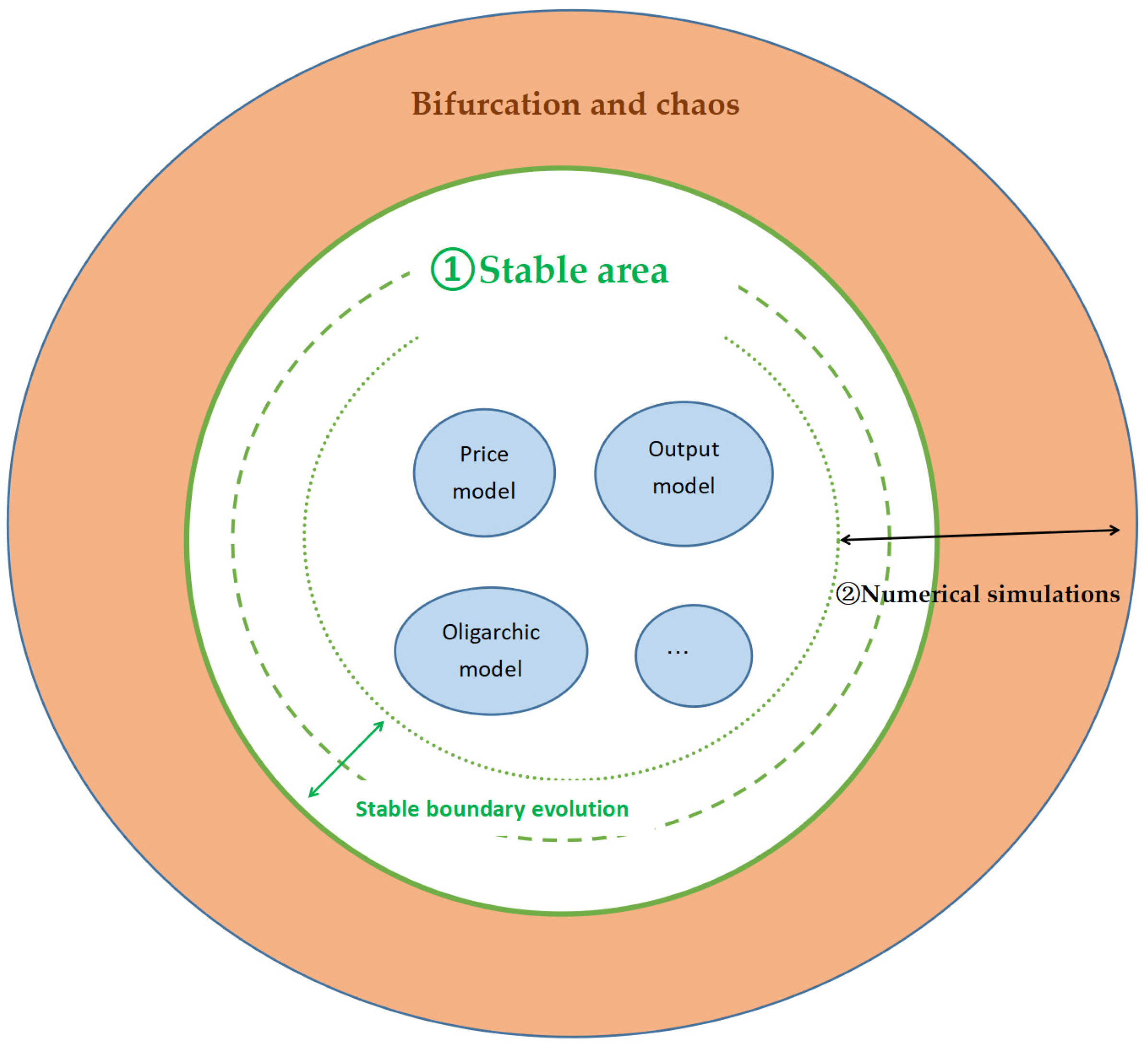 Mathematics 11 01179 g008