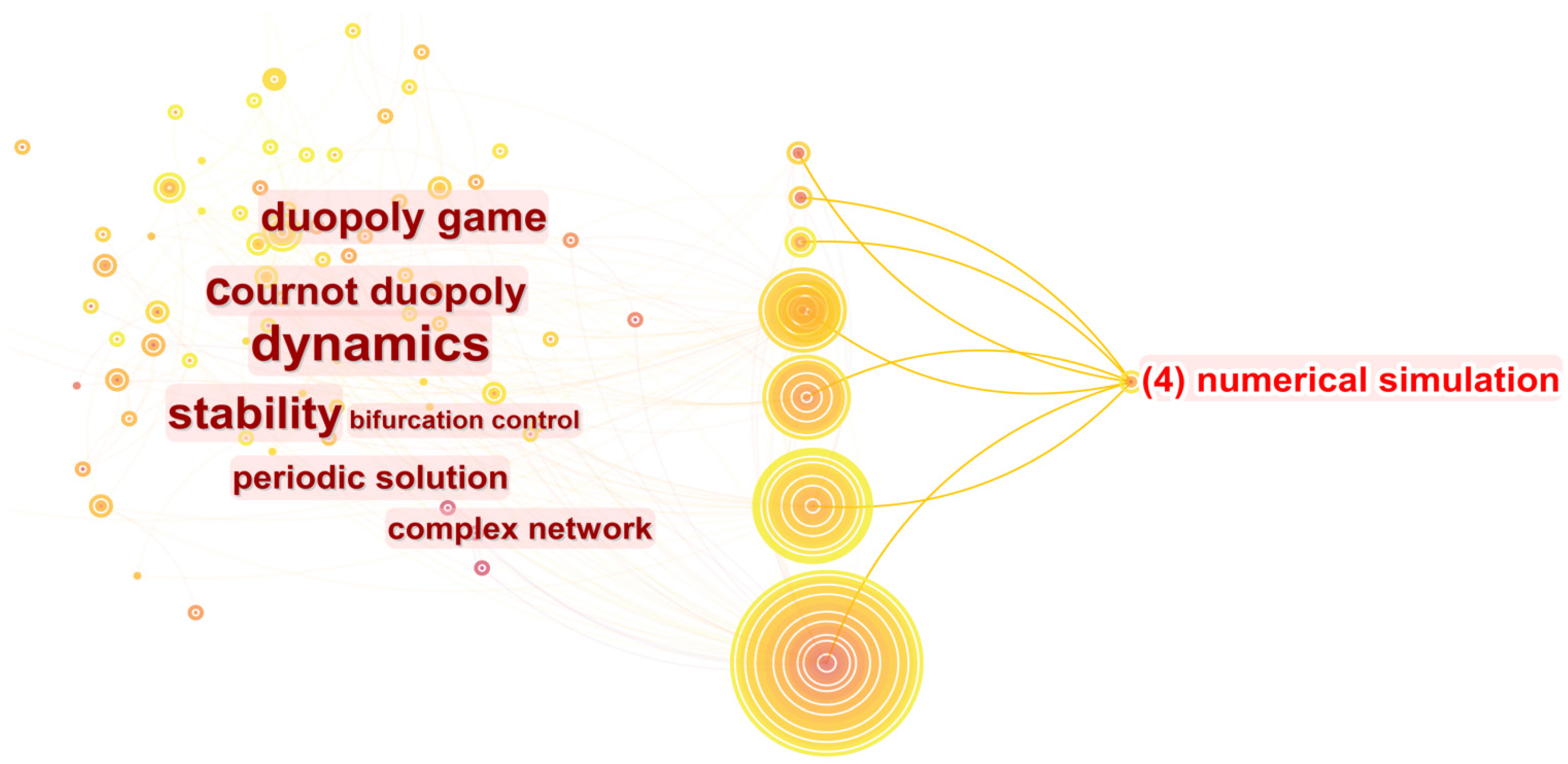 Mathematics 11 01179 g009