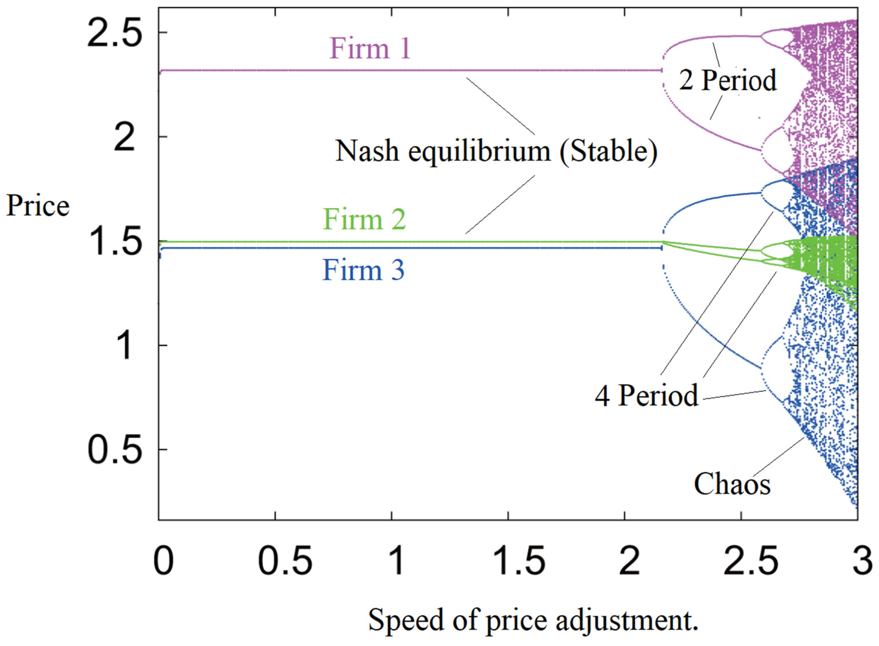 Mathematics 11 01179 g011