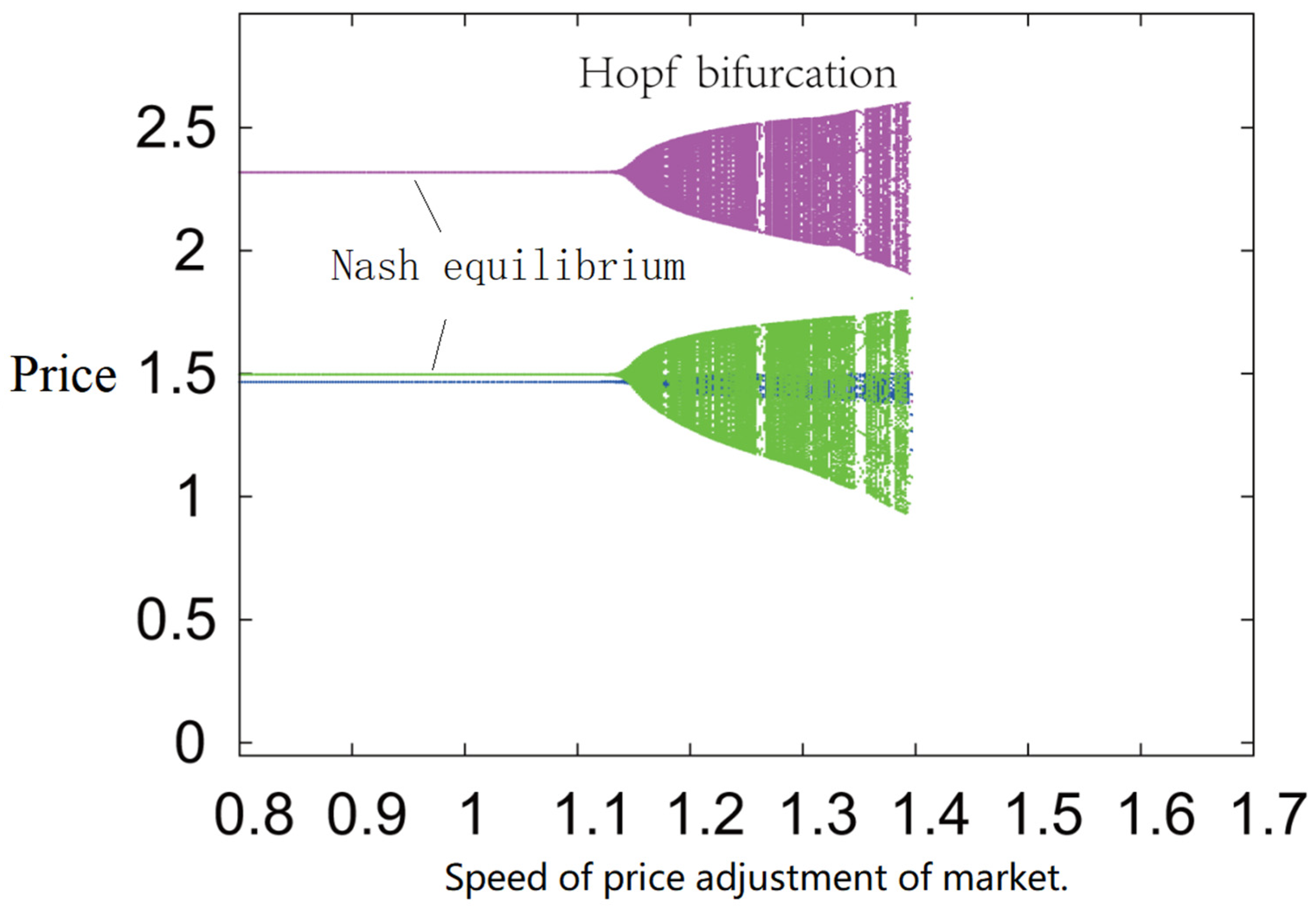 Mathematics 11 01179 g012