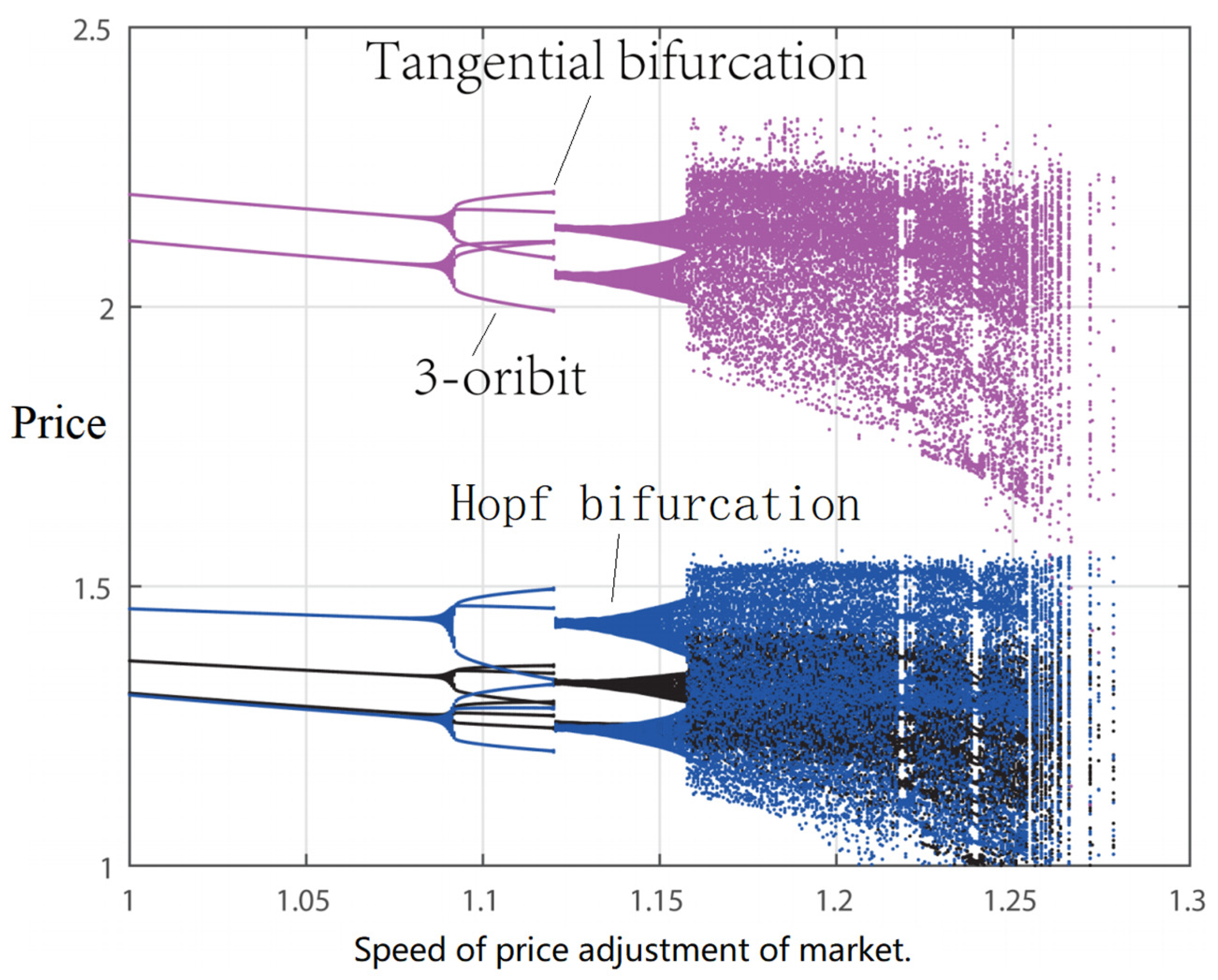 Mathematics 11 01179 g013