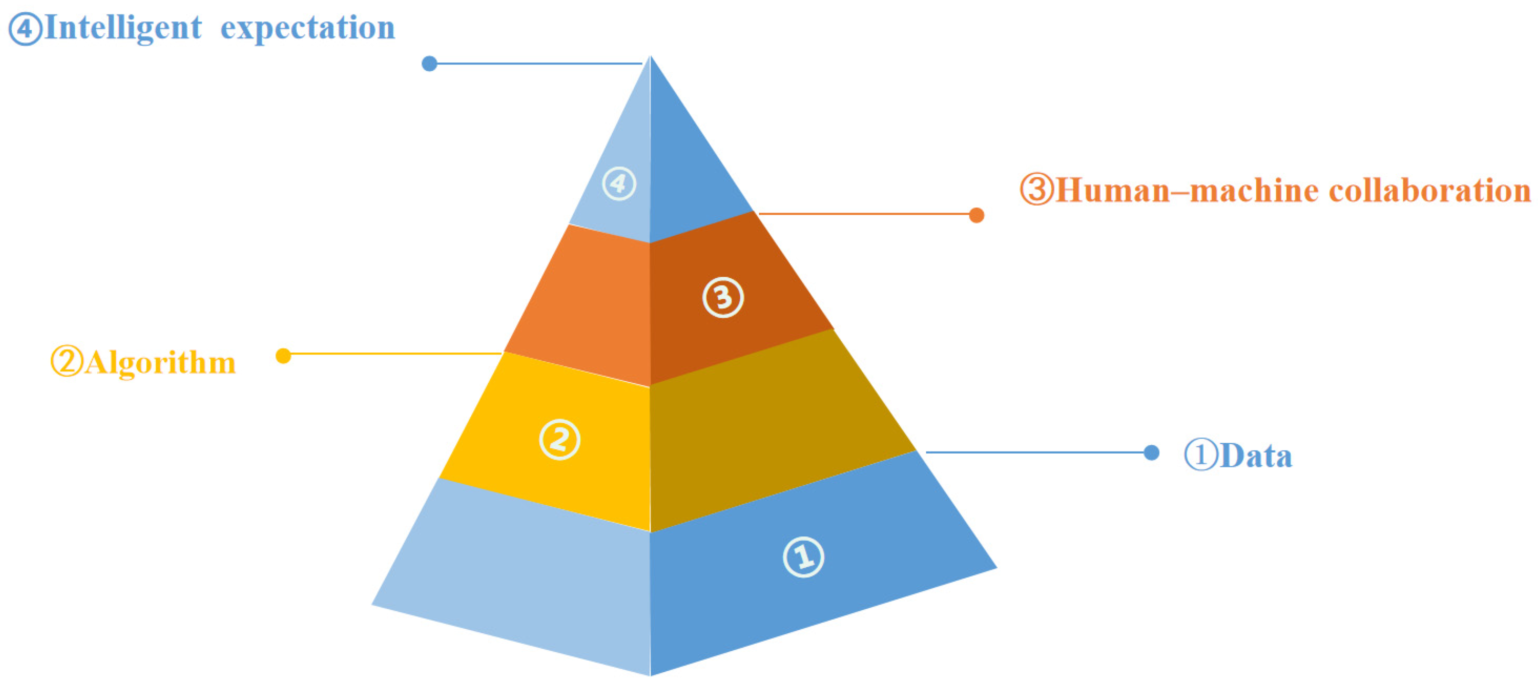 Mathematics 11 01179 g015