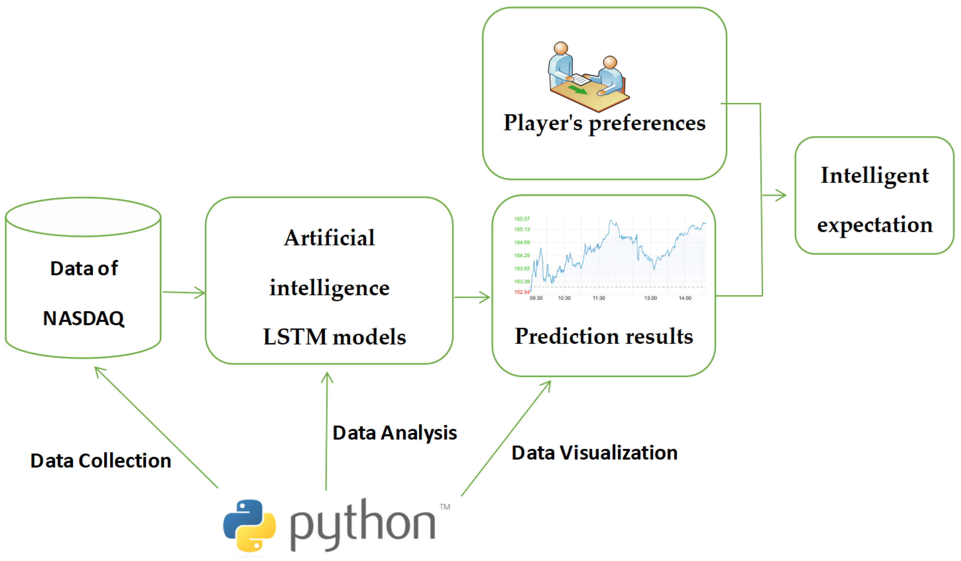 Mathematics 11 01179 g016