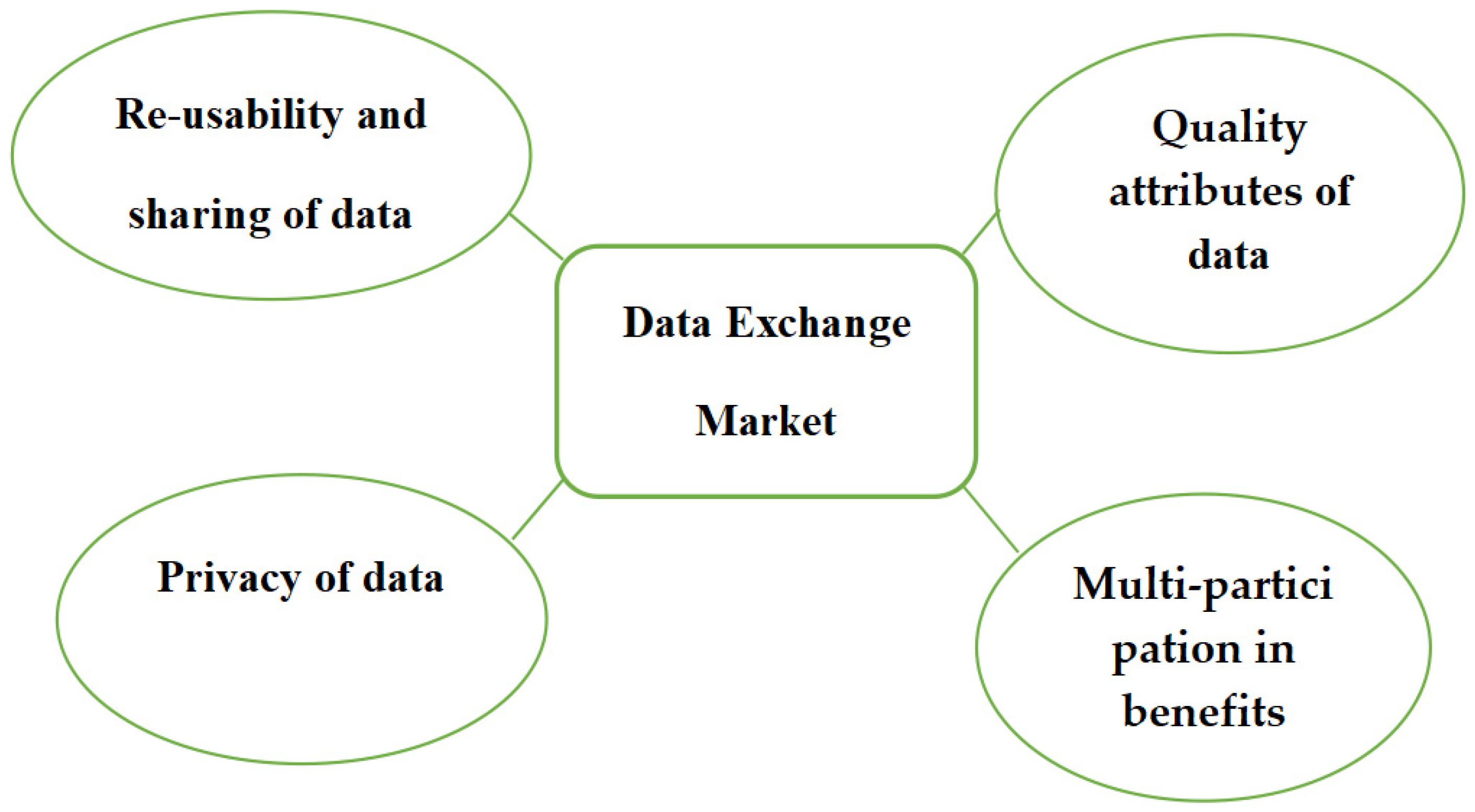 Mathematics 11 01179 g017