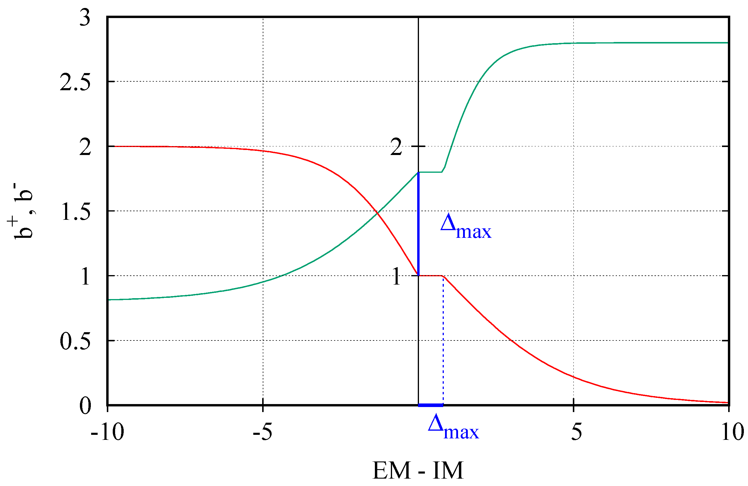 Mathematics 11 01182 g002