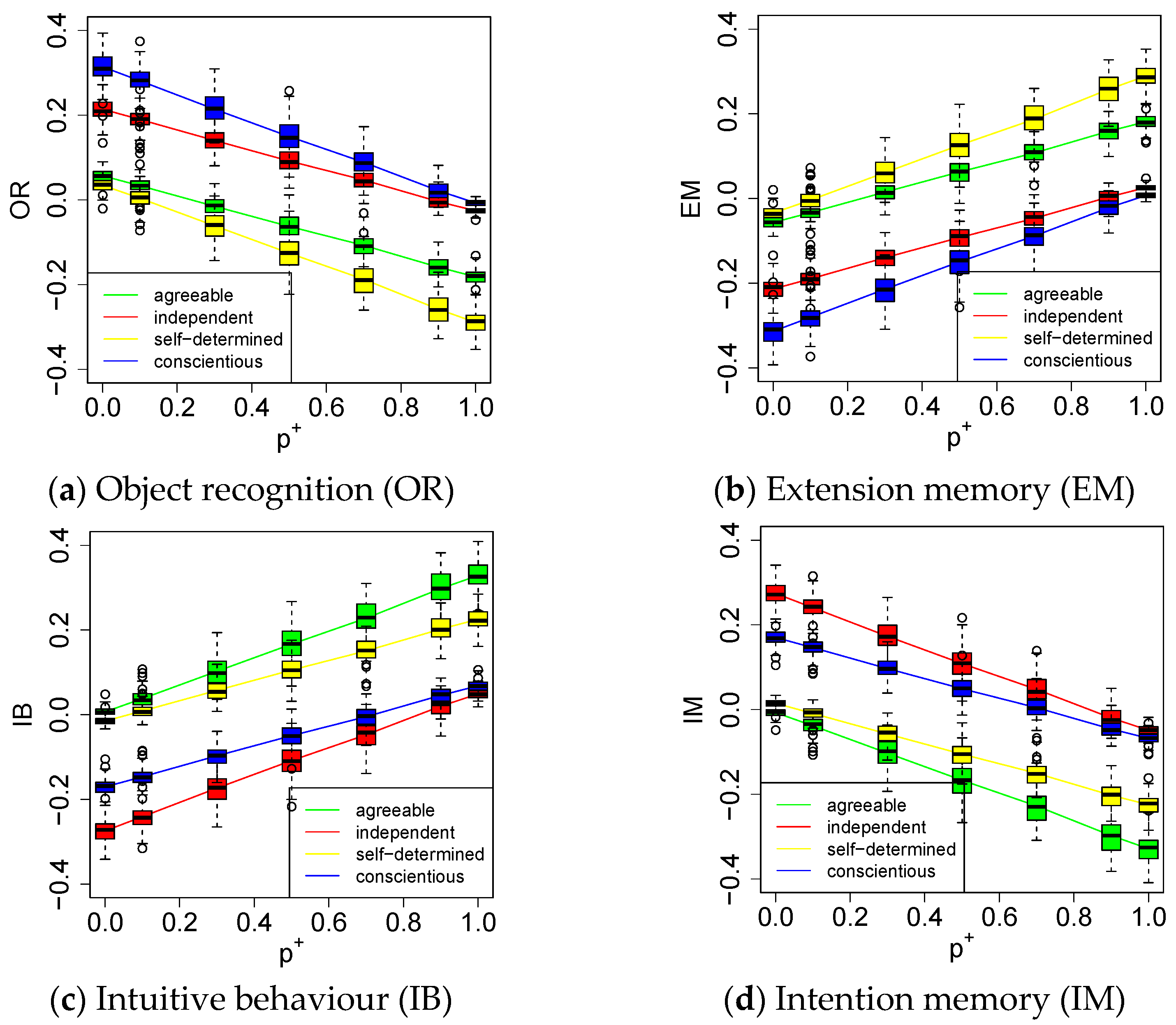Mathematics 11 01182 g007