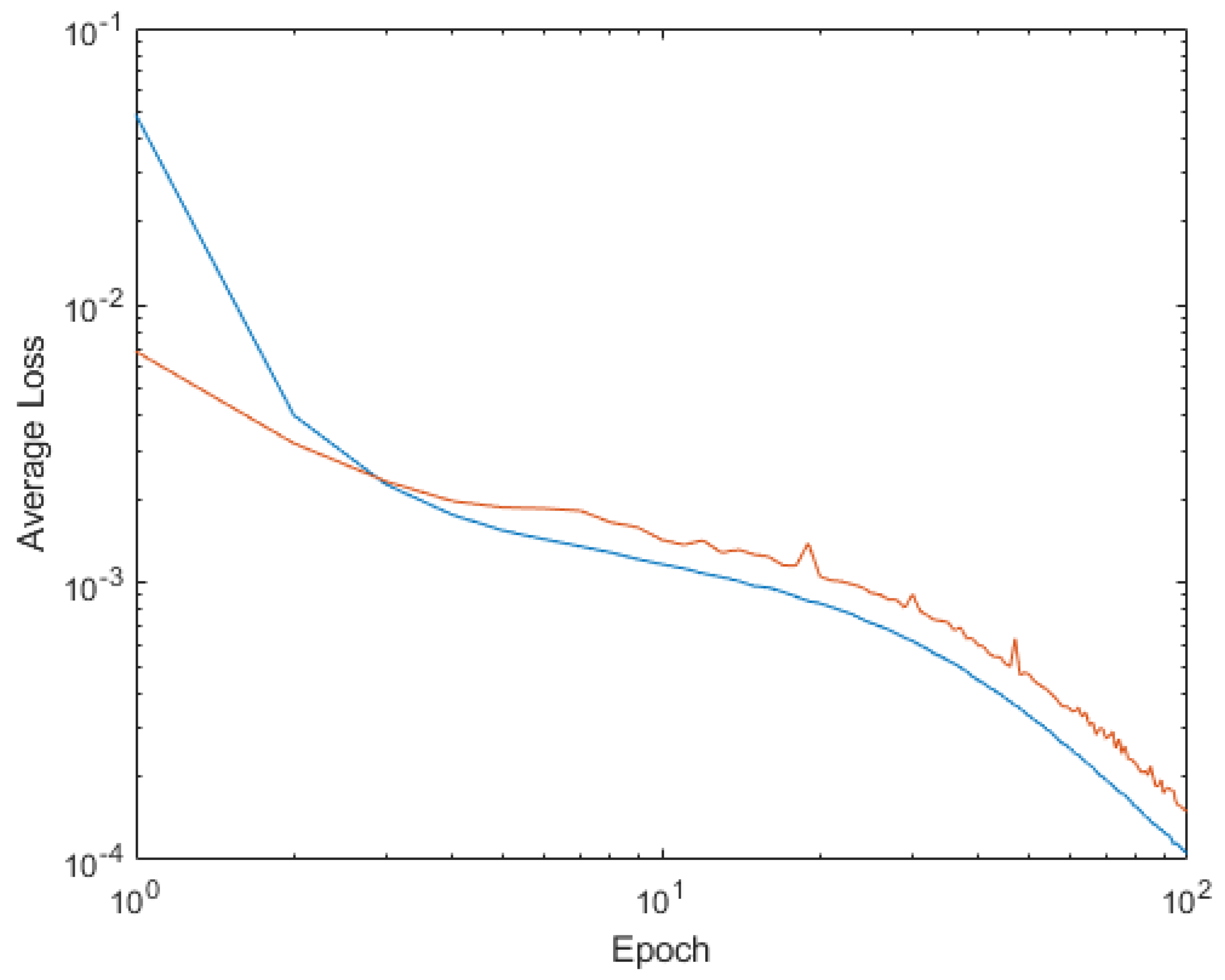 Mathematics 11 01183 g001 Mathematics 11 01183 g001