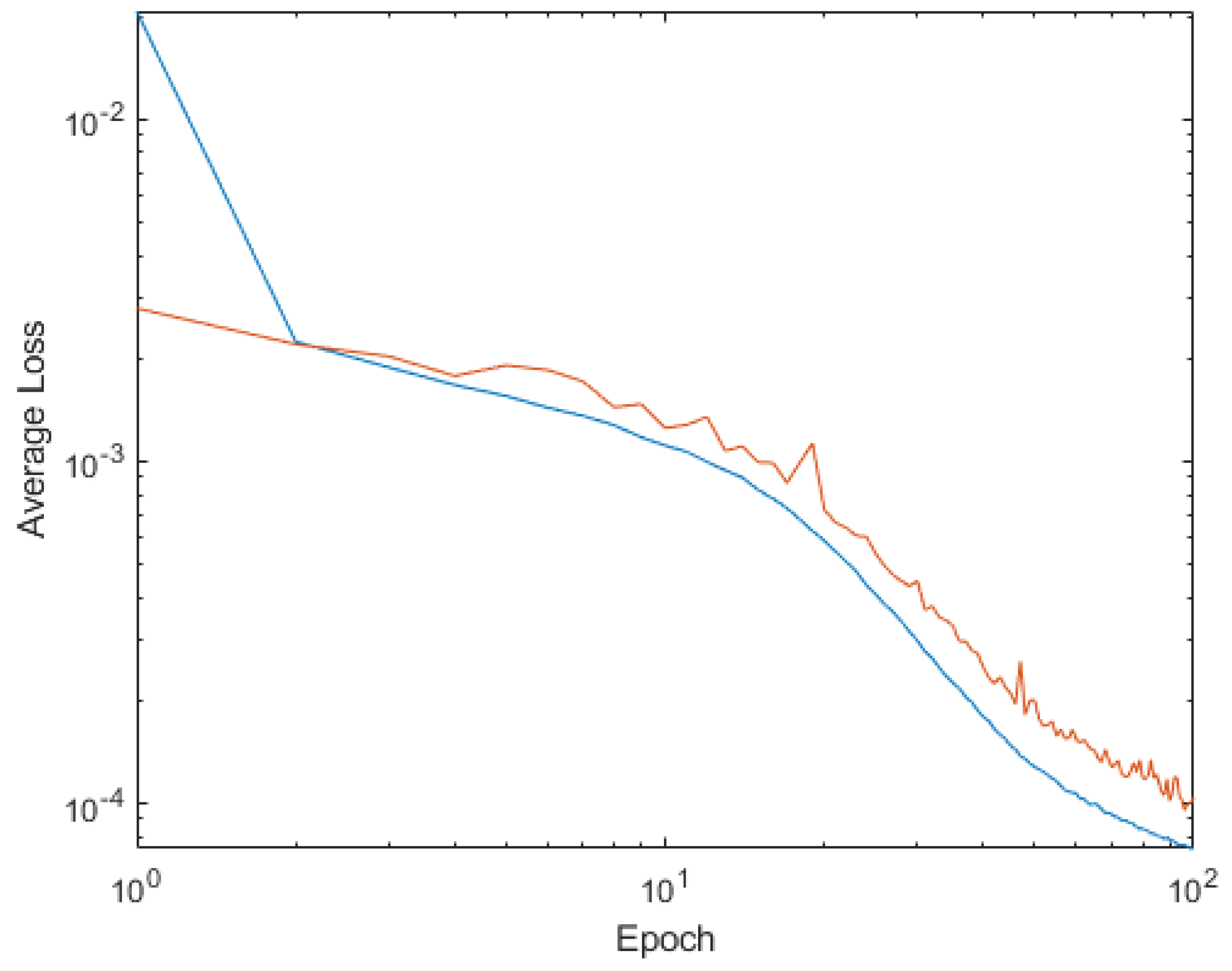Mathematics 11 01183 g002 Mathematics 11 01183 g002