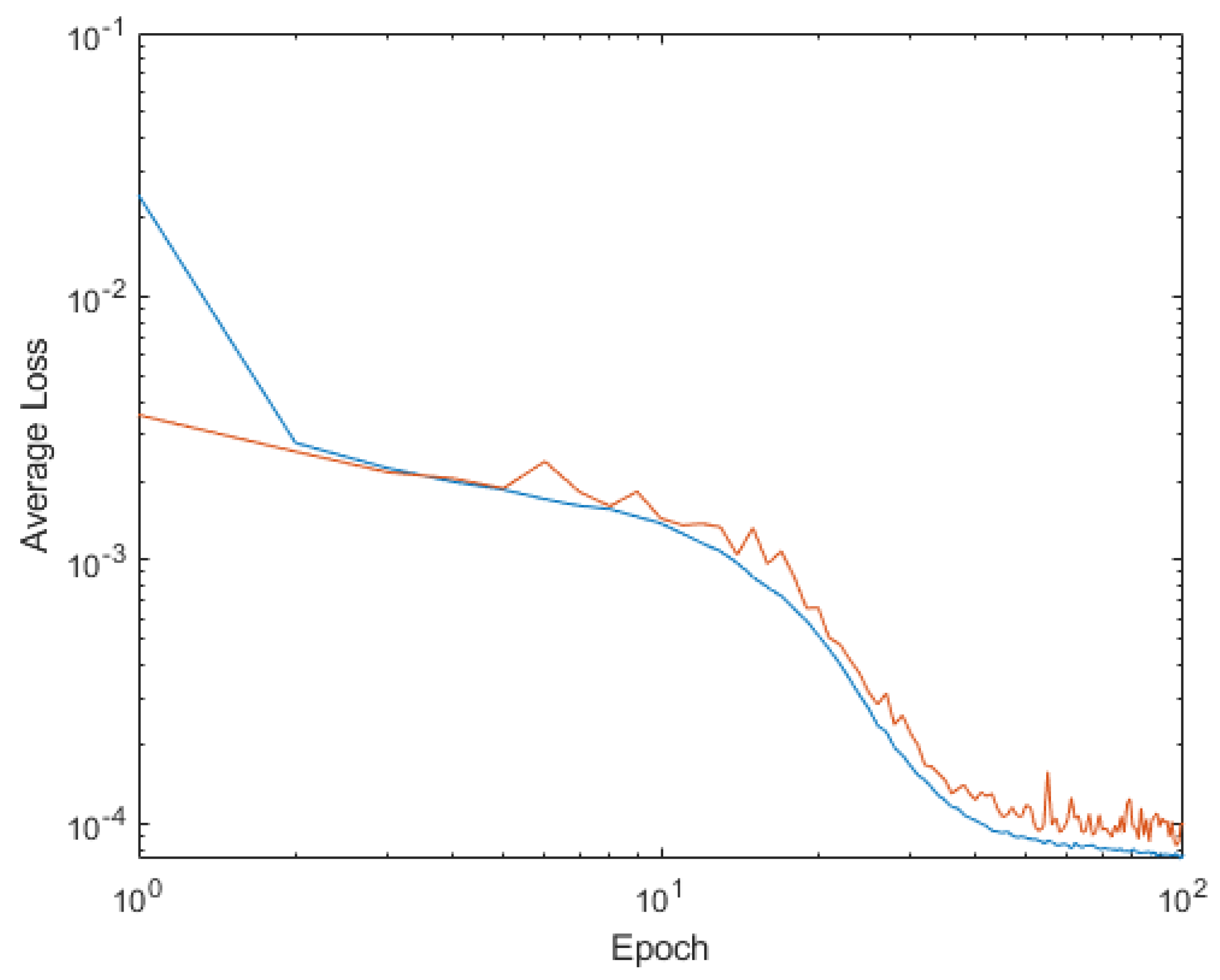 Mathematics 11 01183 g008 Mathematics 11 01183 g008