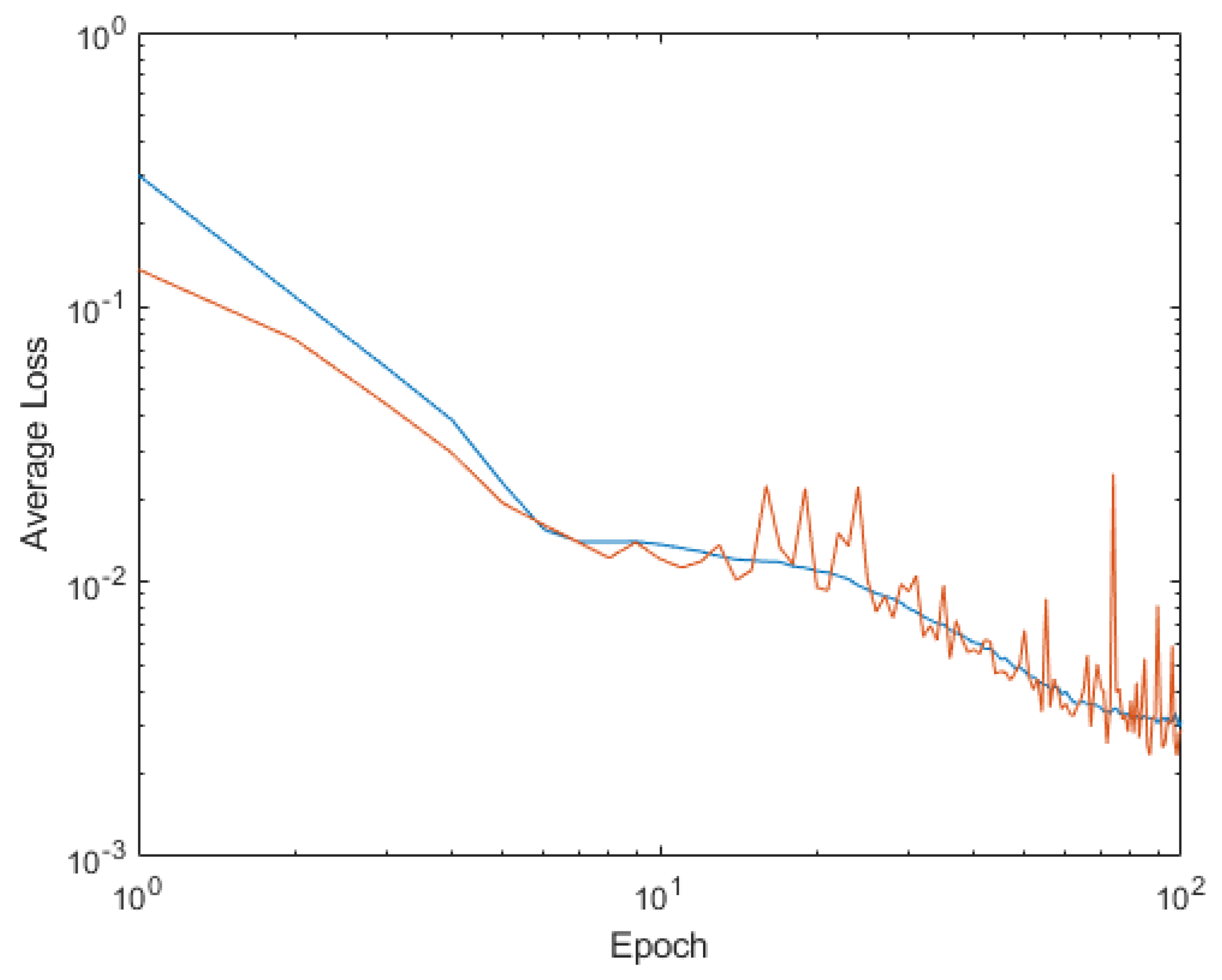 Mathematics 11 01183 g012 Mathematics 11 01183 g012