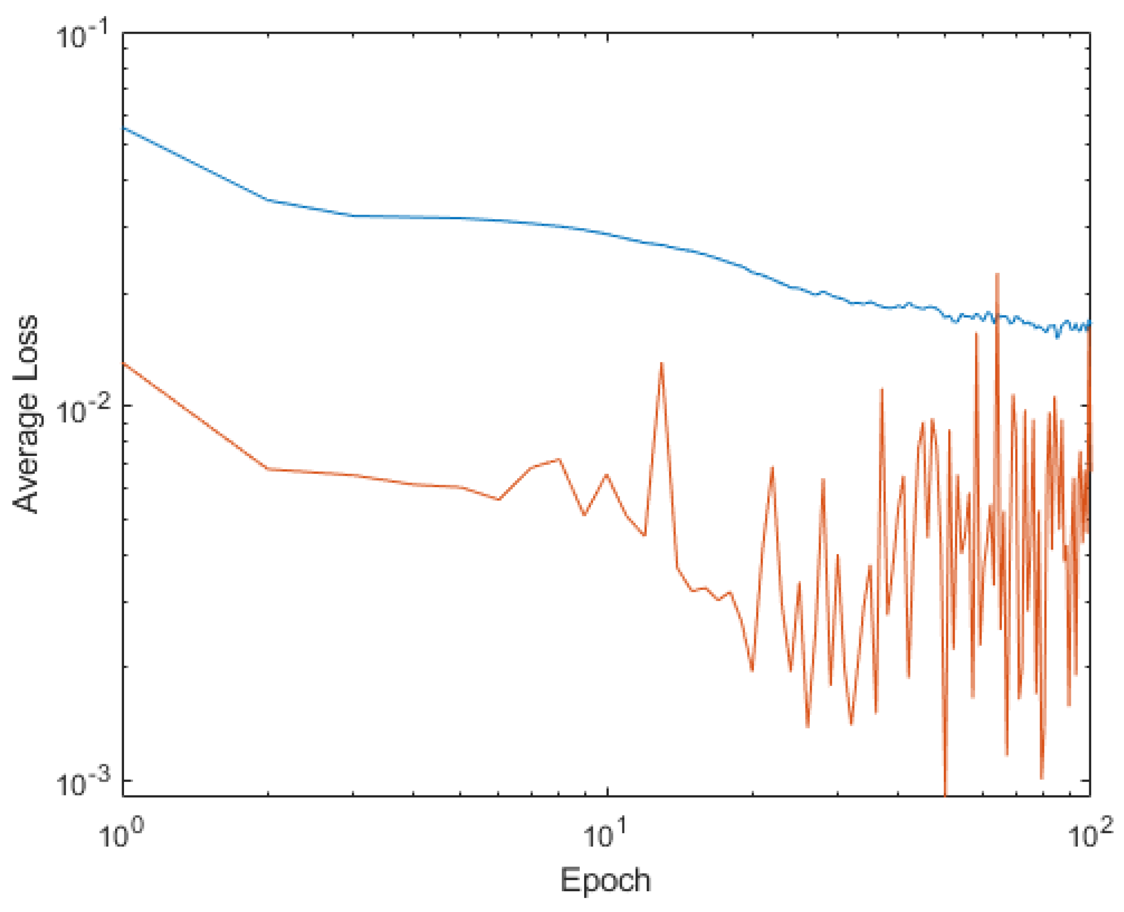 Mathematics 11 01183 g018 Mathematics 11 01183 g018