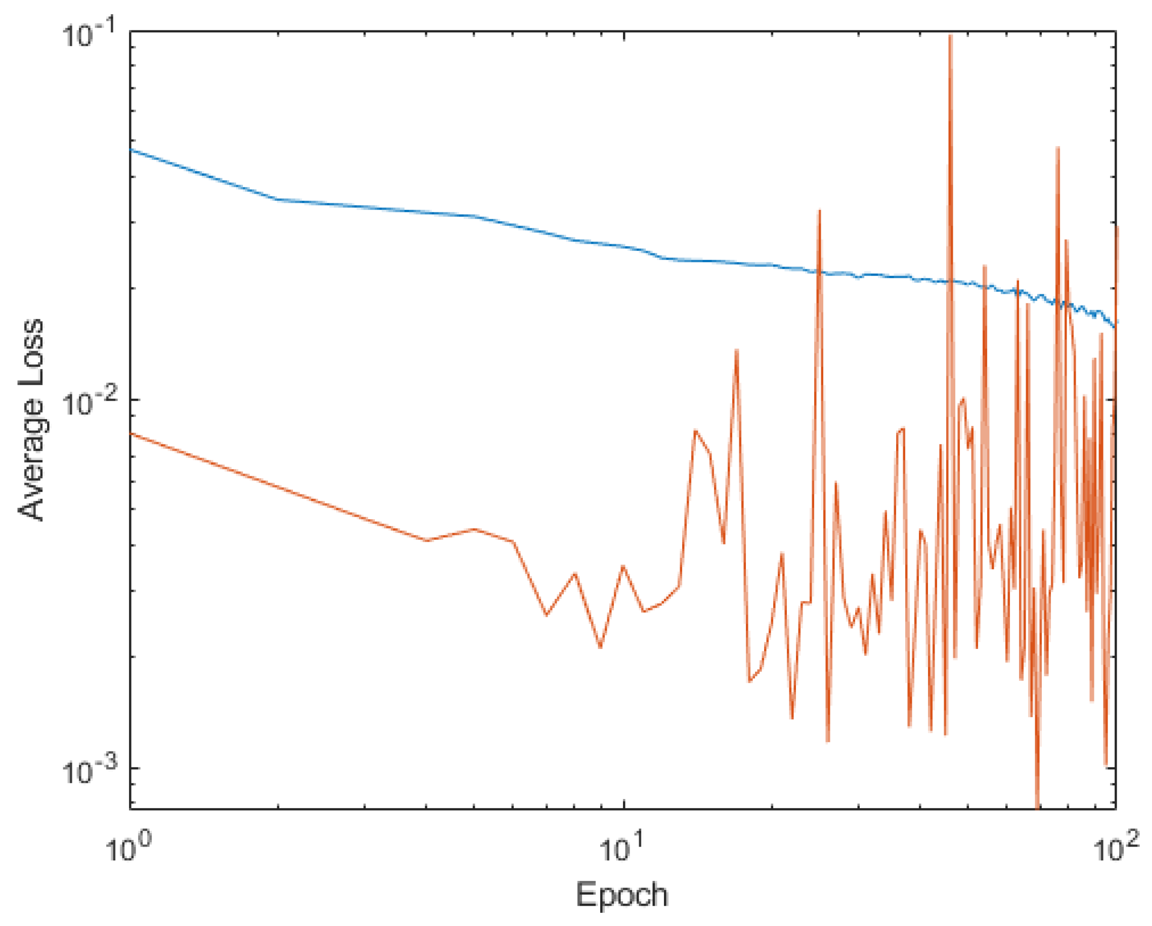 Mathematics 11 01183 g019 Mathematics 11 01183 g019