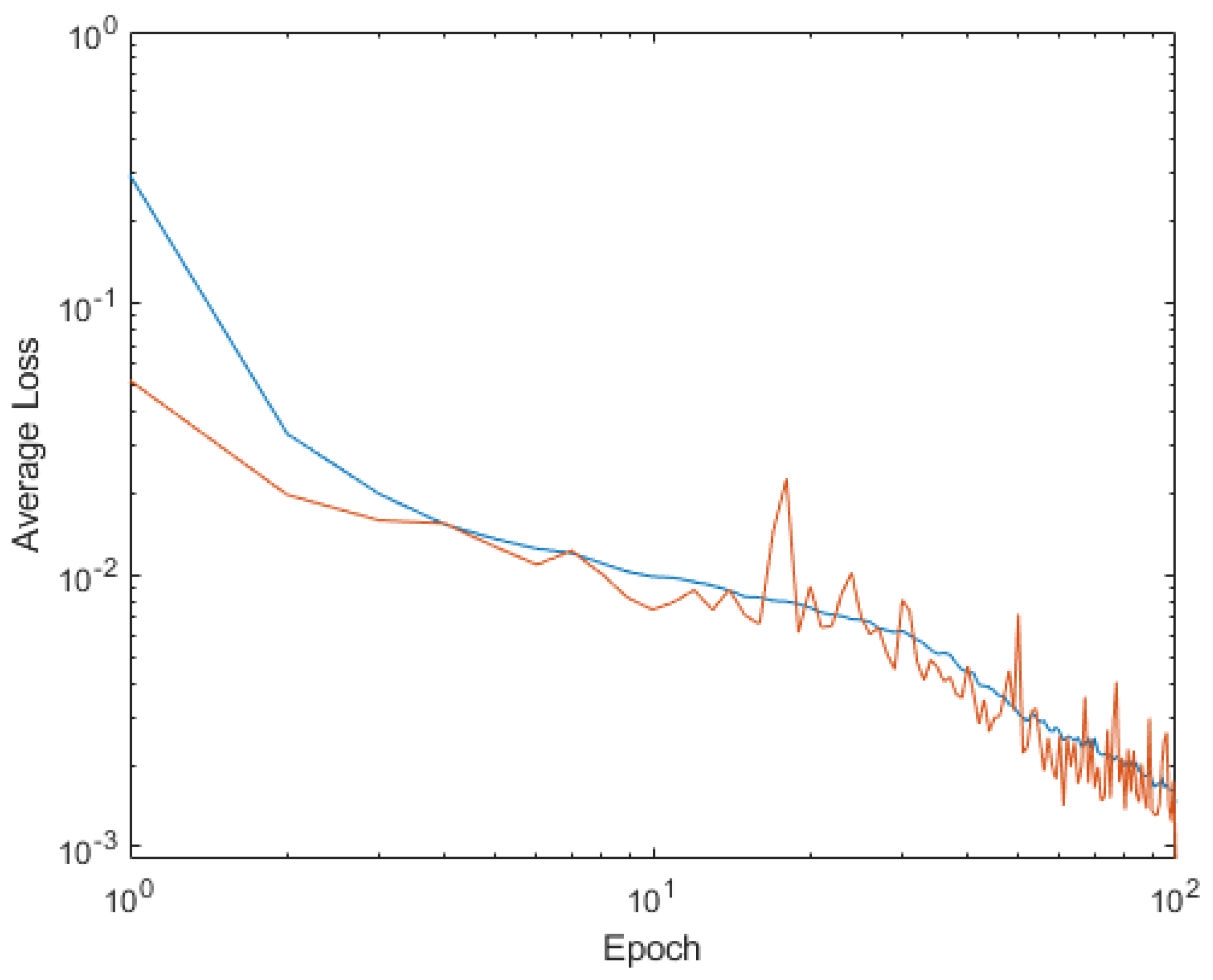 Mathematics 11 01183 g030 Mathematics 11 01183 g030