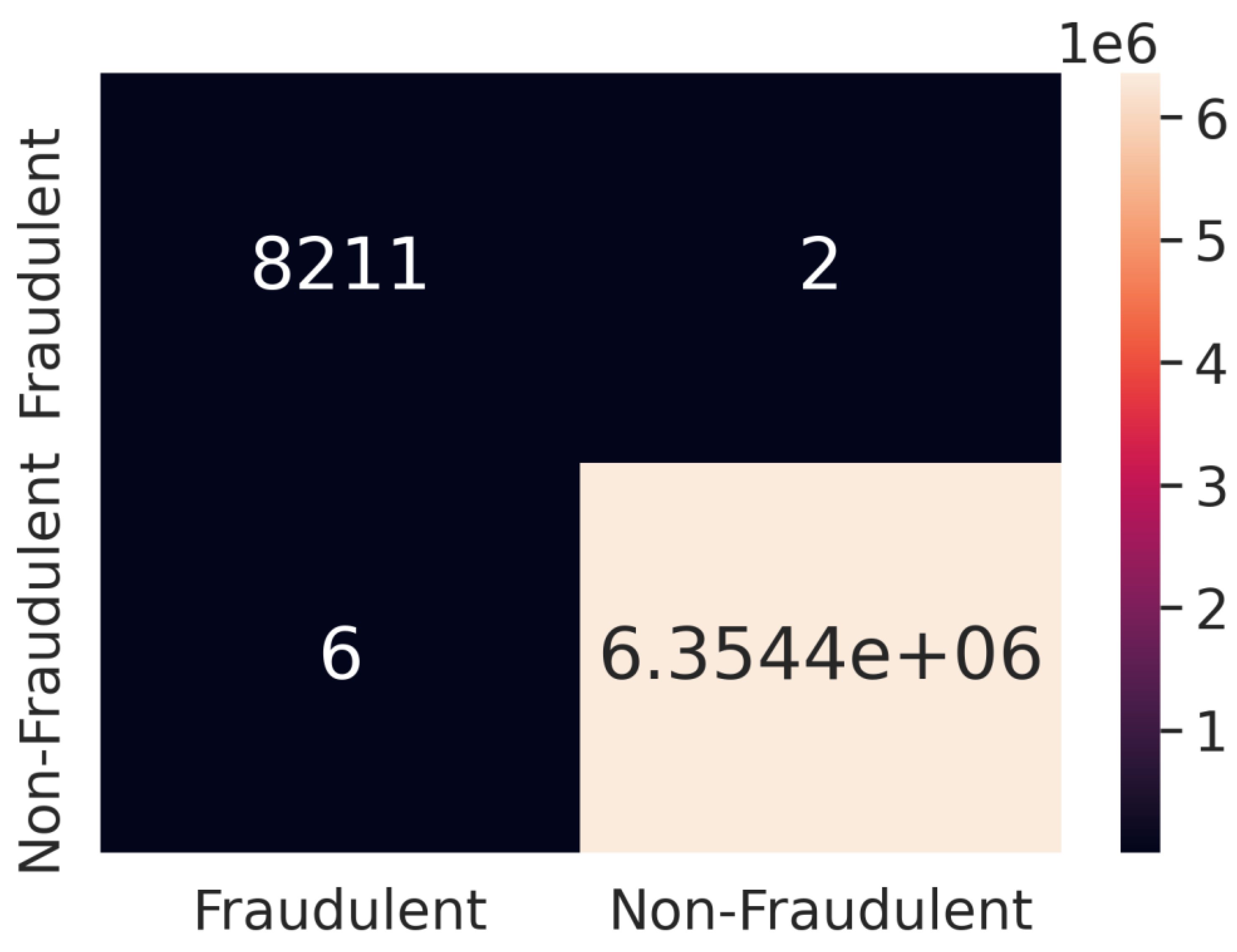 Mathematics 11 01184 g006 Mathematics 11 01184 g006
