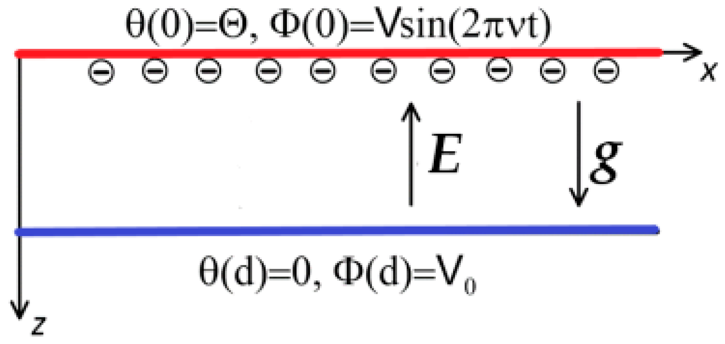 Mathematics 11 01188 g001 Mathematics 11 01188 g001
