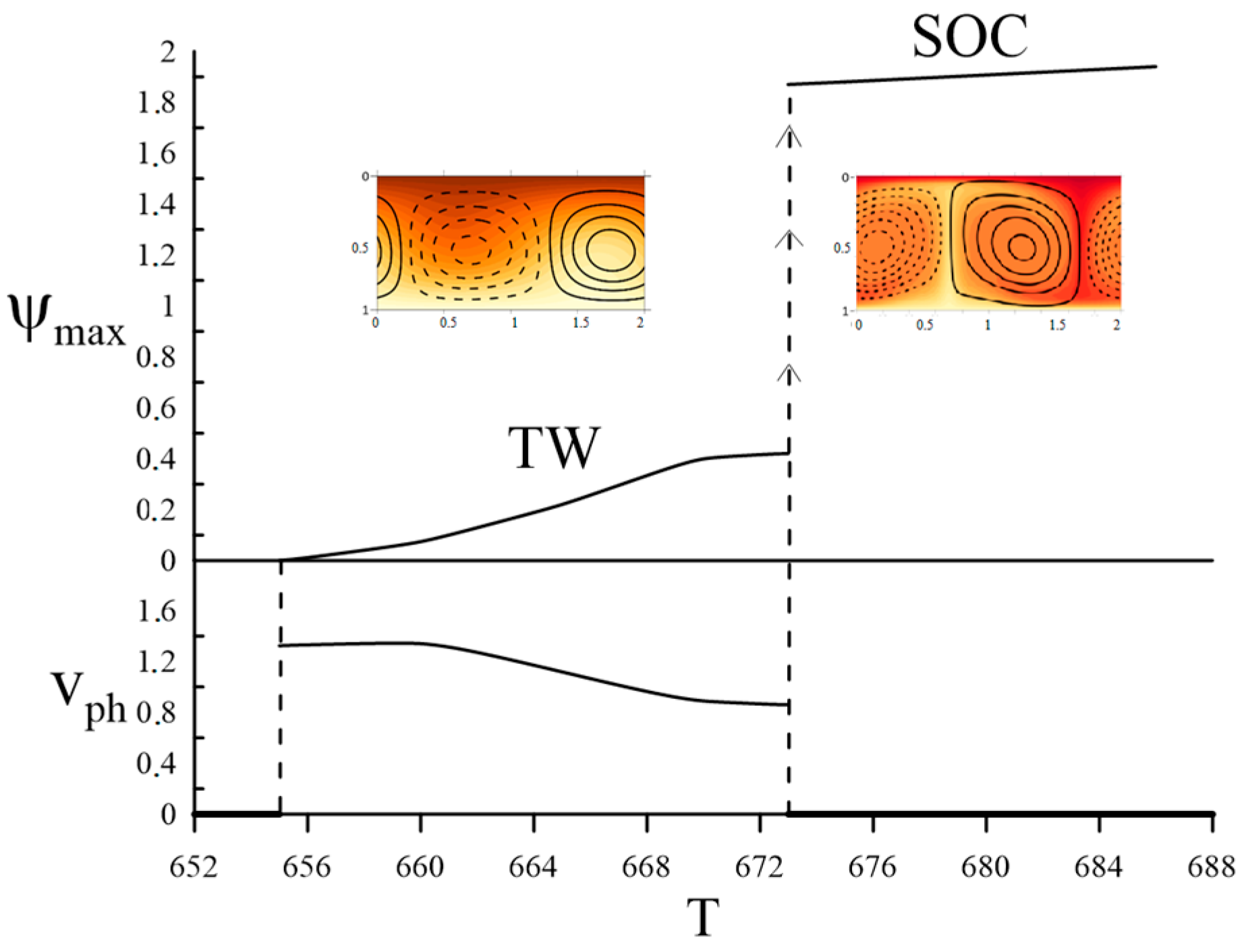 Mathematics 11 01188 g005 Mathematics 11 01188 g005