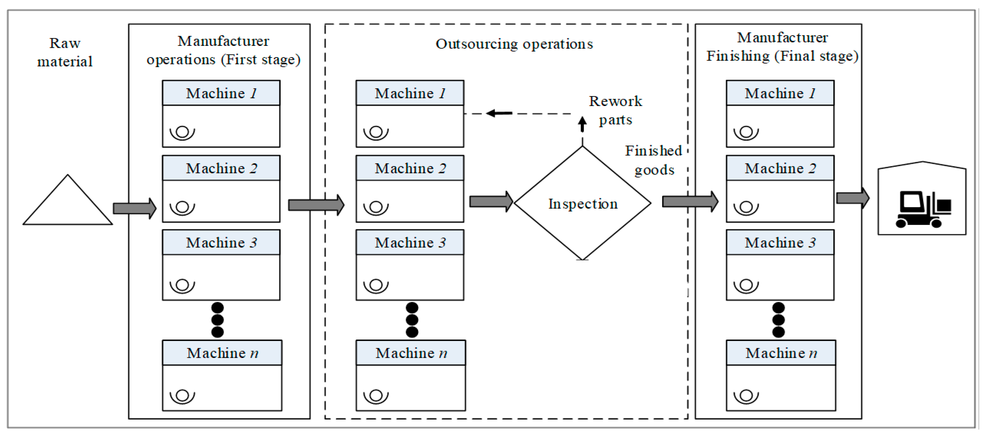 Mathematics 11 01191 g001 Mathematics 11 01191 g001