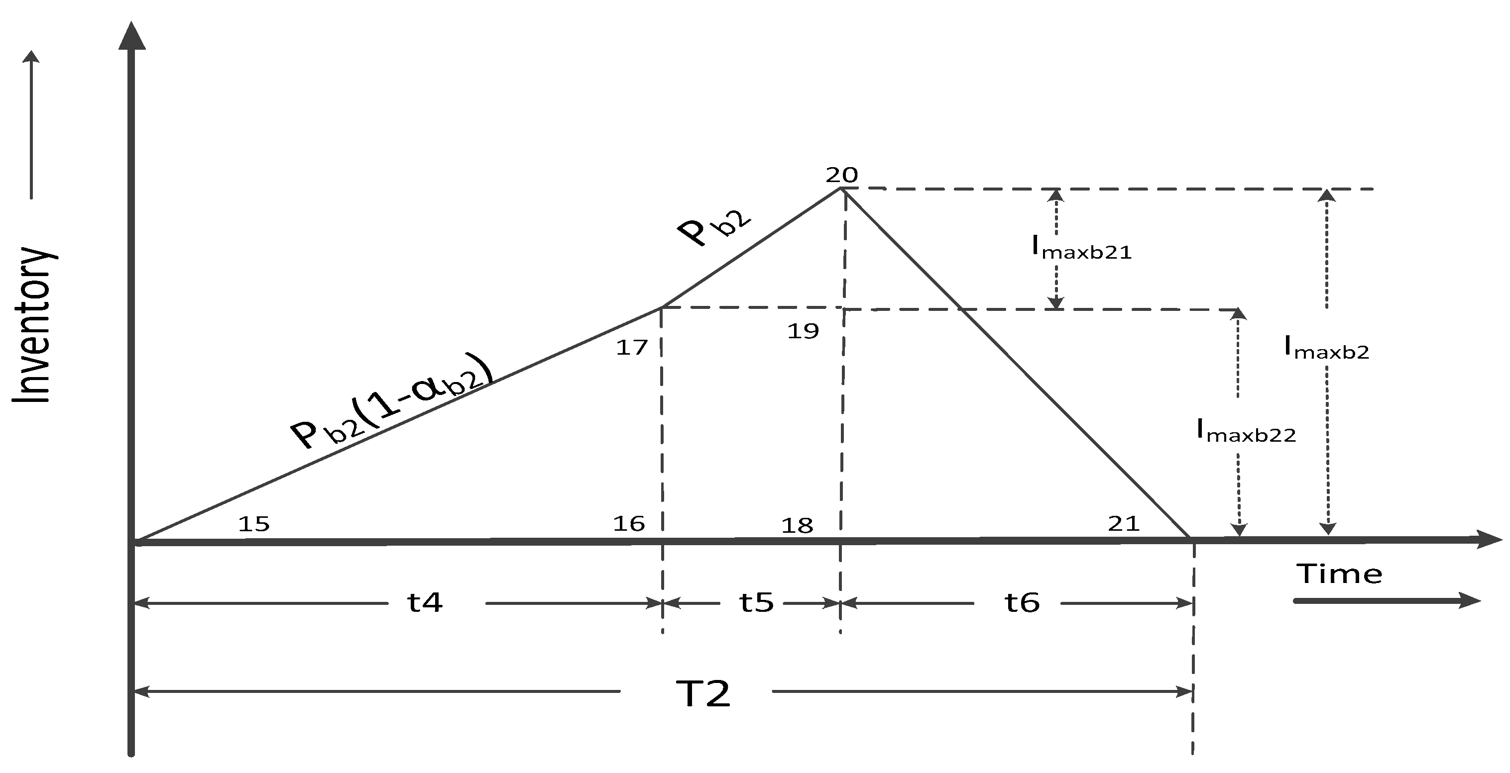Mathematics 11 01191 g0a3 Mathematics 11 01191 g0a3