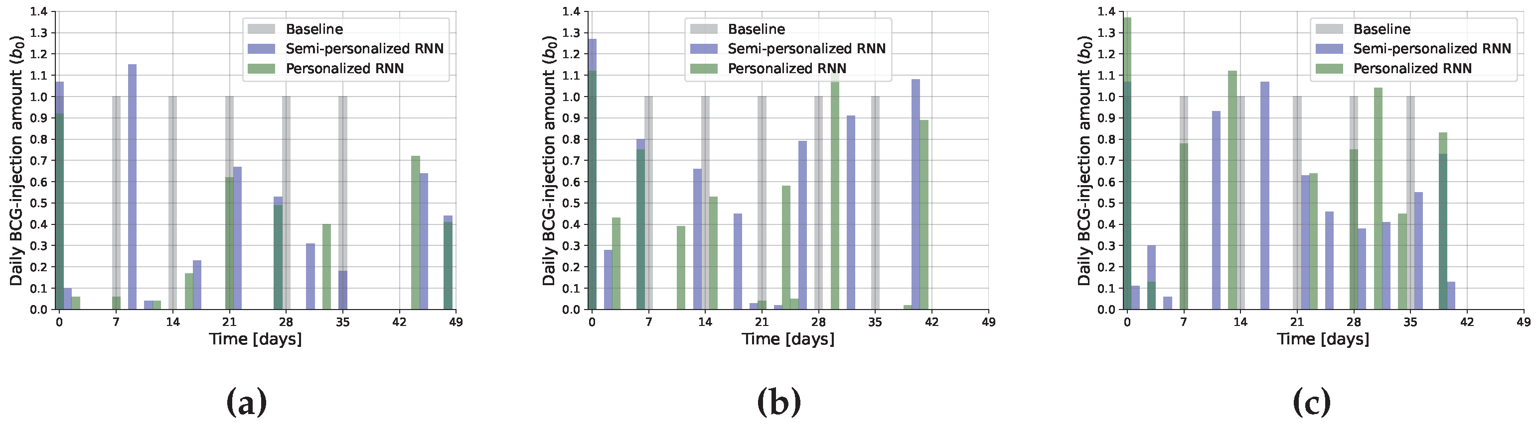 Mathematics 11 01192 g004 Mathematics 11 01192 g004