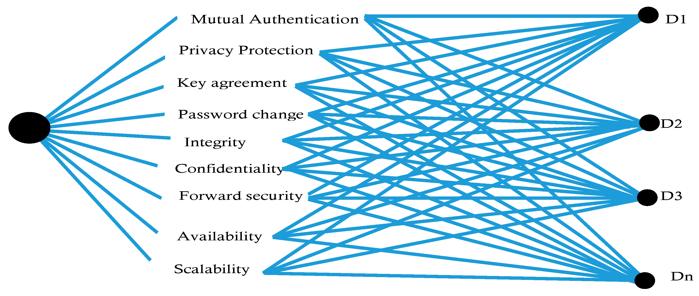 Mathematics 11 01197 g003 Mathematics 11 01197 g003
