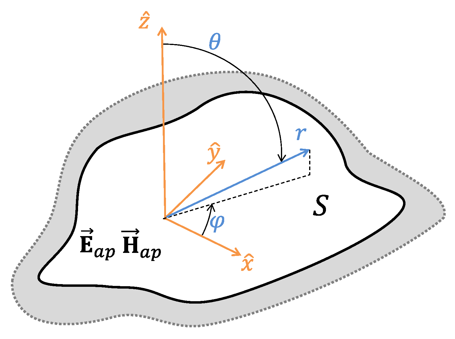 Mathematics 11 01198 g001 550