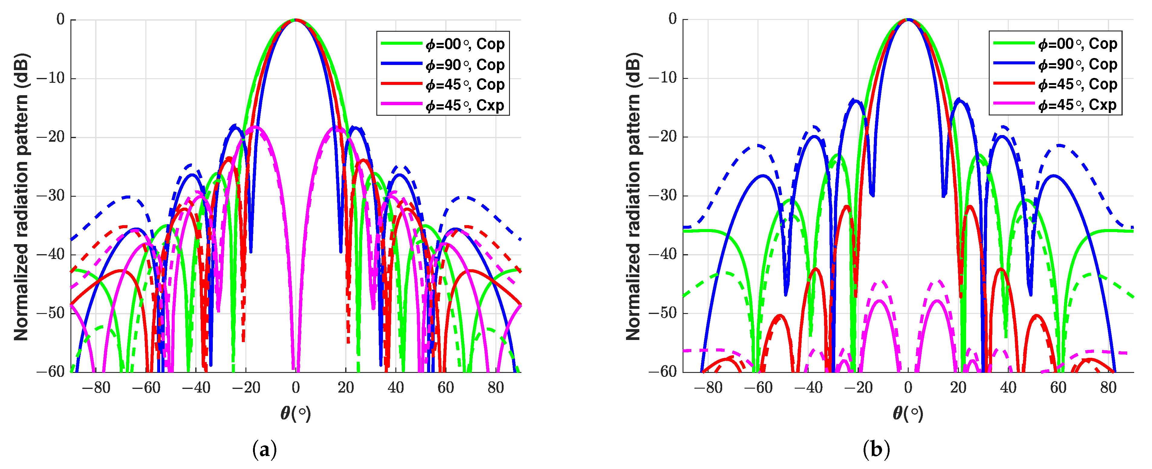 Mathematics 11 01198 g002 550
