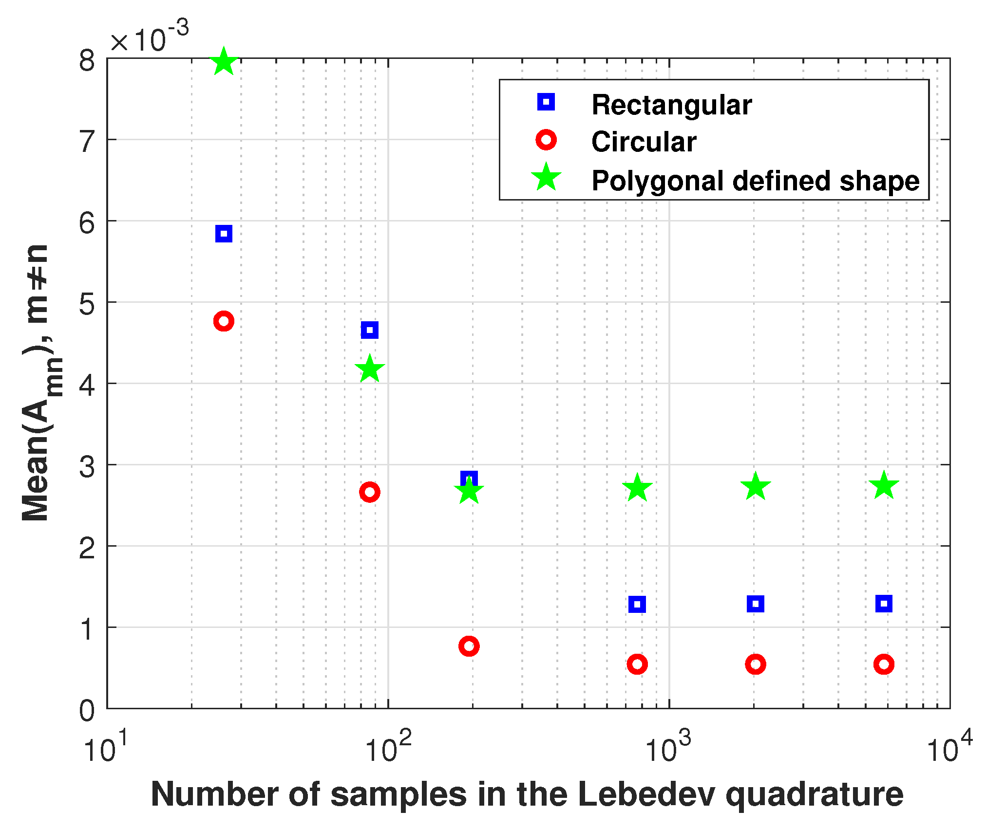 Mathematics 11 01198 g004 550
