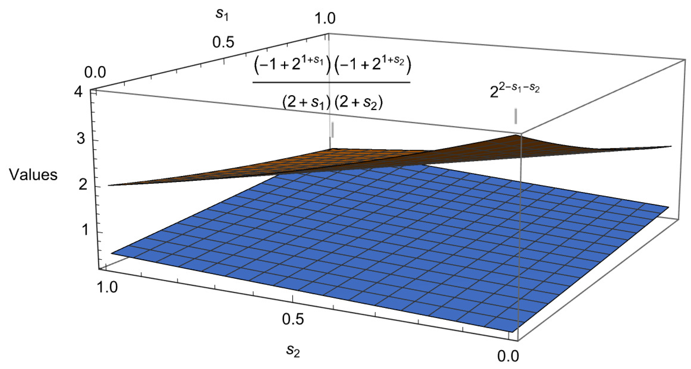 Mathematics 11 01201 g001