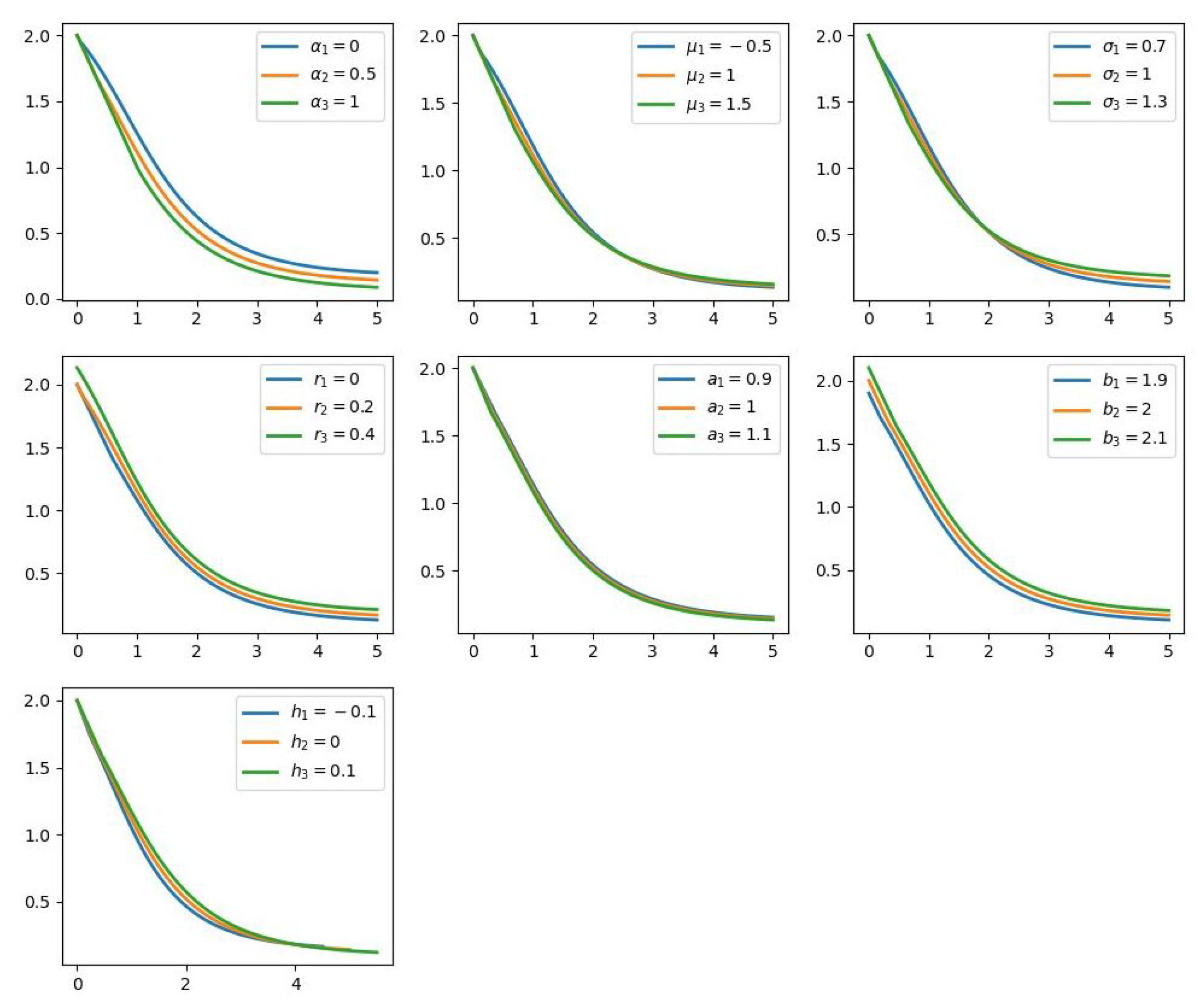 Mathematics 11 01202 g004