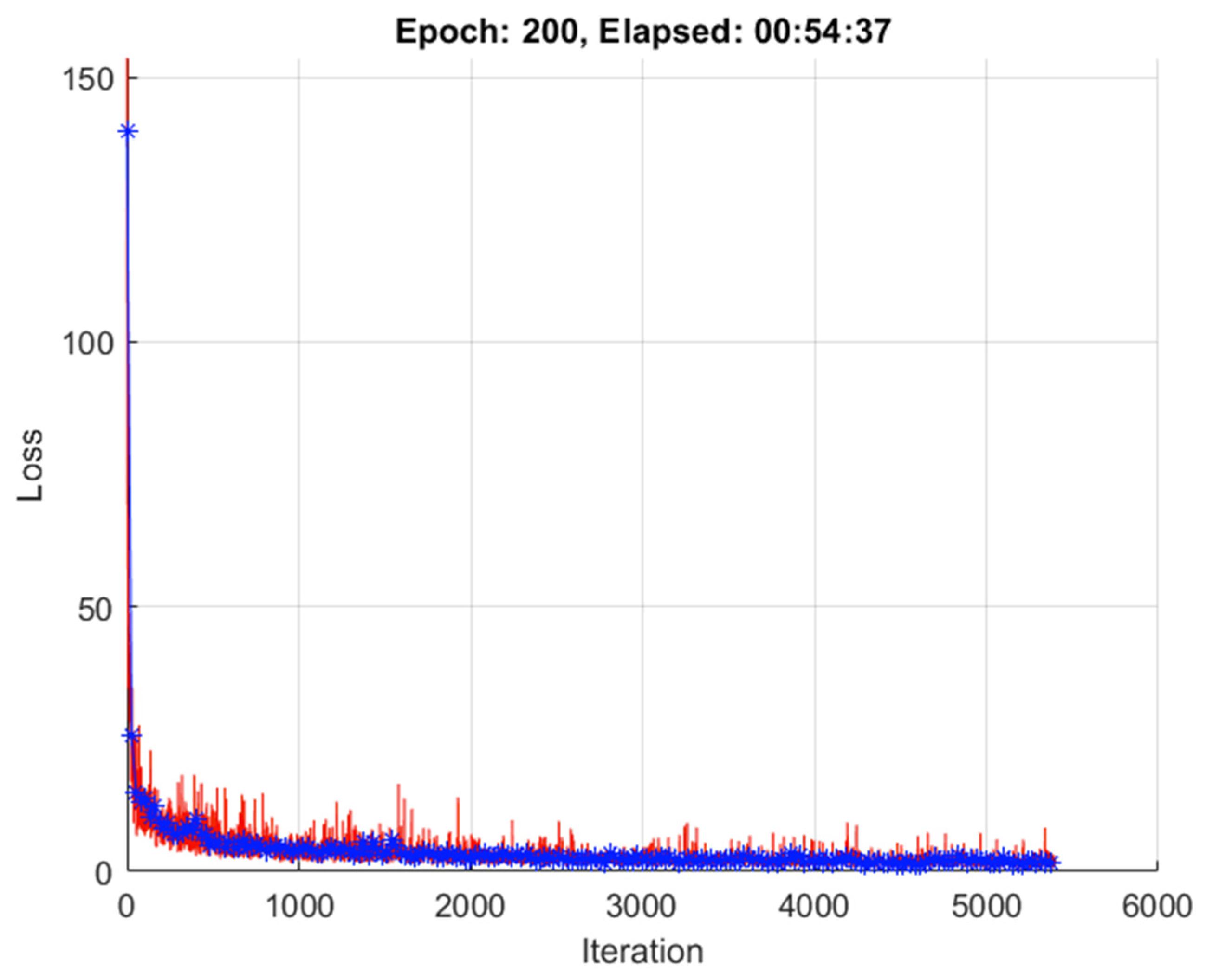 Mathematics 11 01205 g002