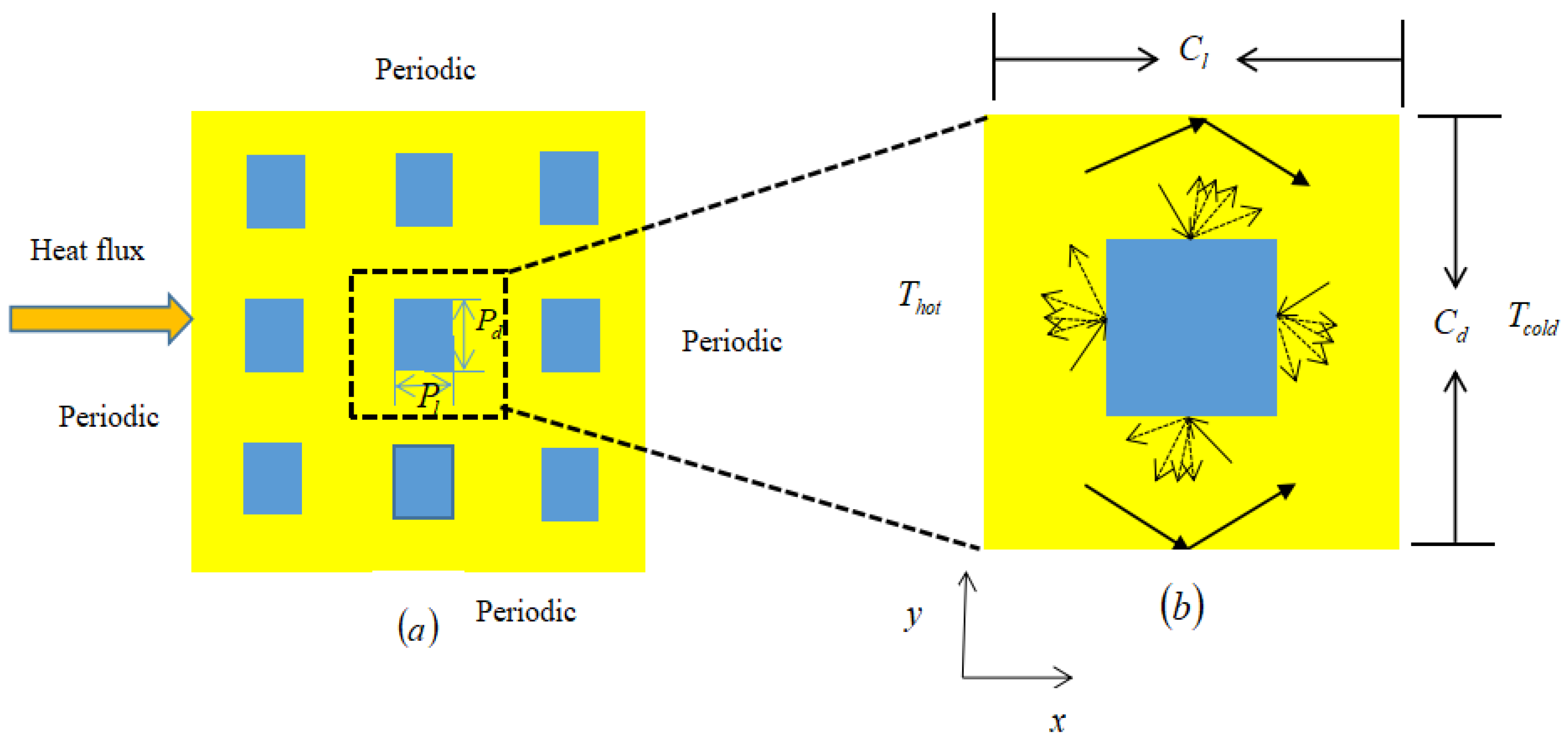 Mathematics 11 01208 g001