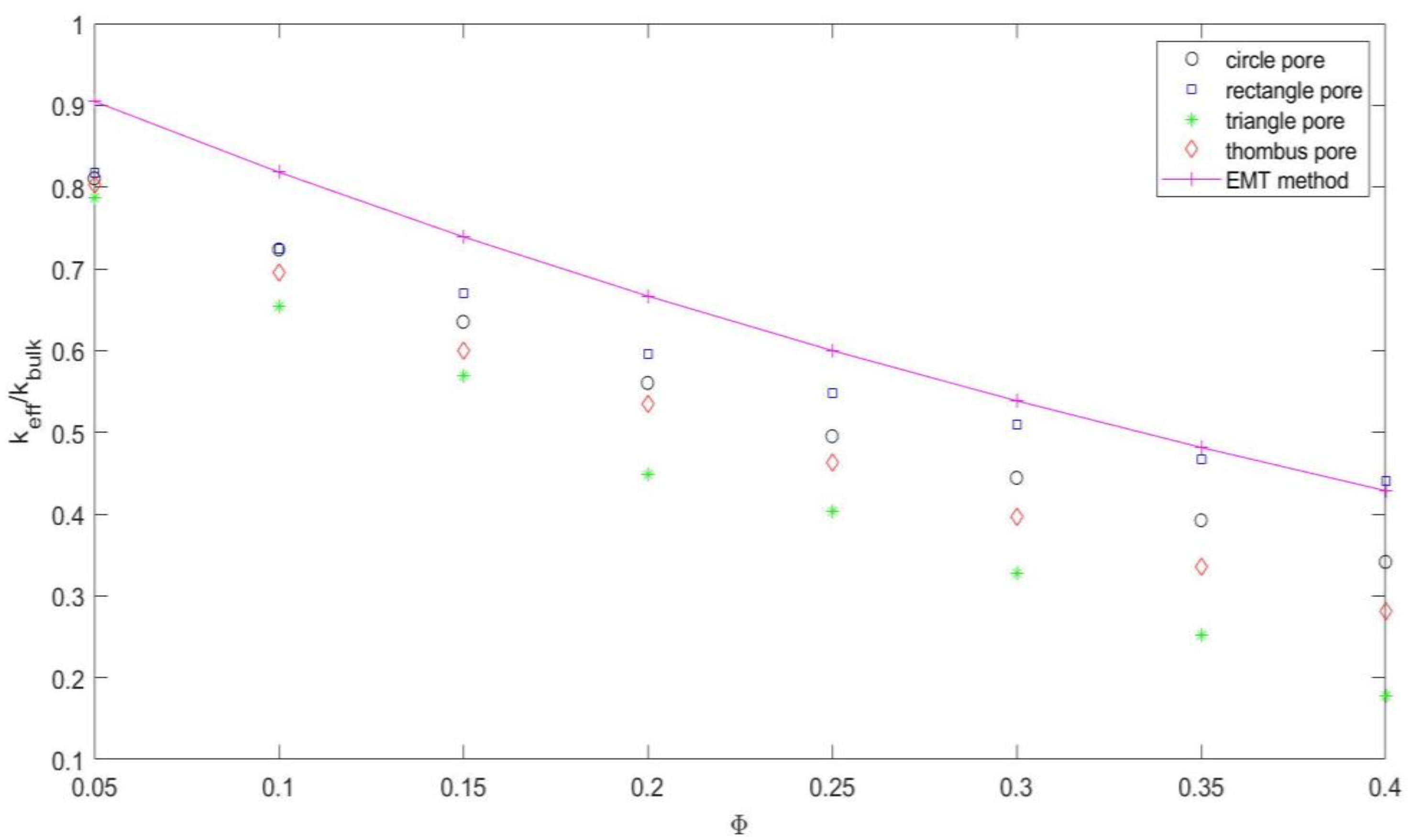 Mathematics 11 01208 g003