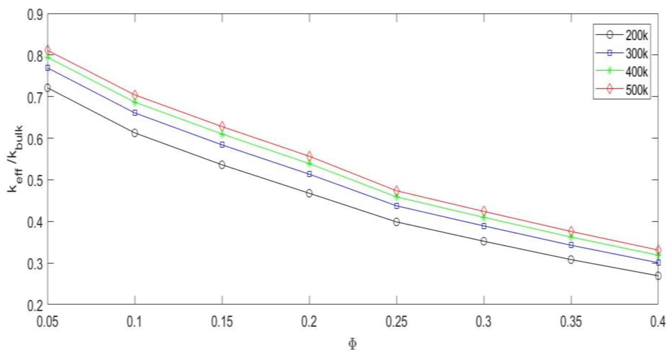 Mathematics 11 01208 g011
