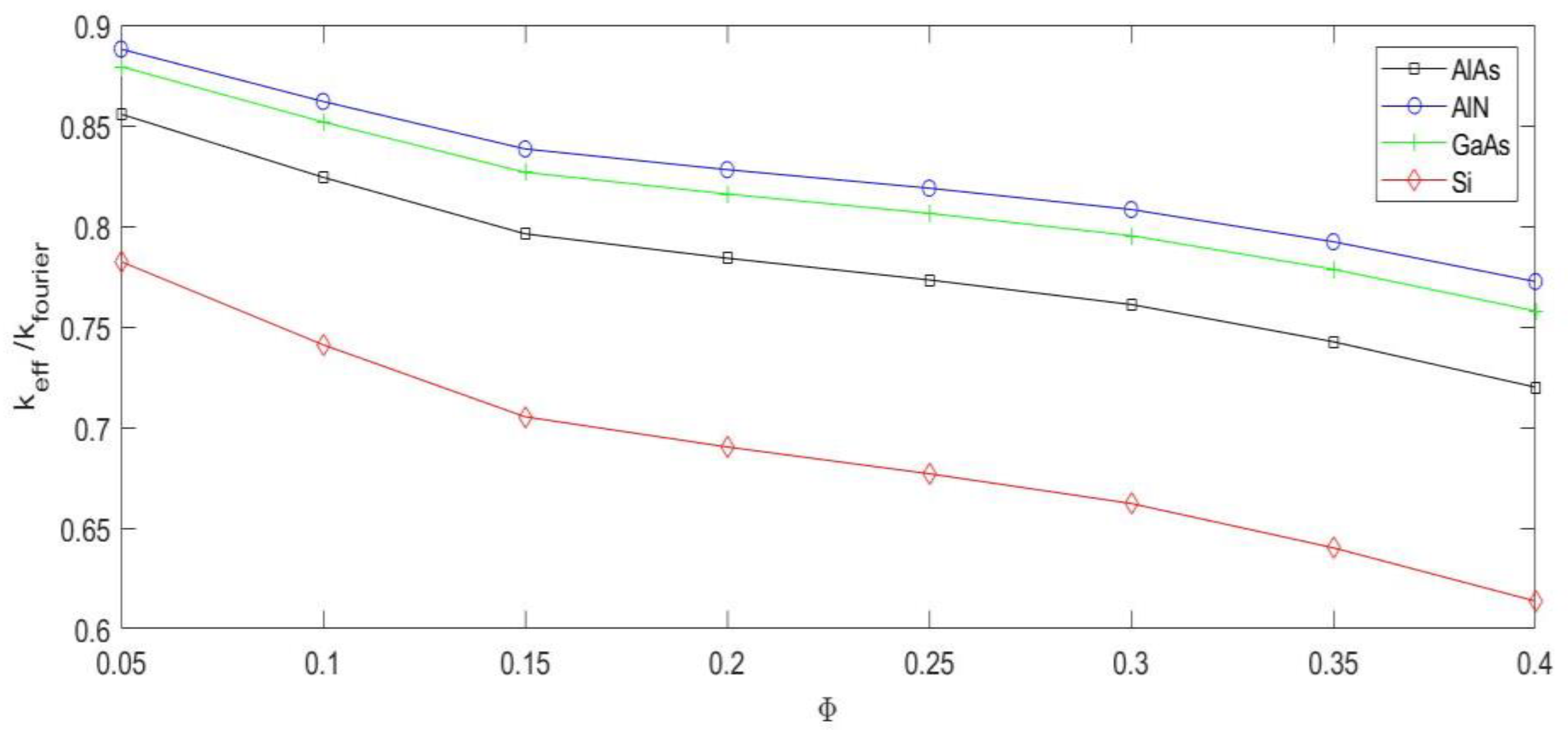 Mathematics 11 01208 g012