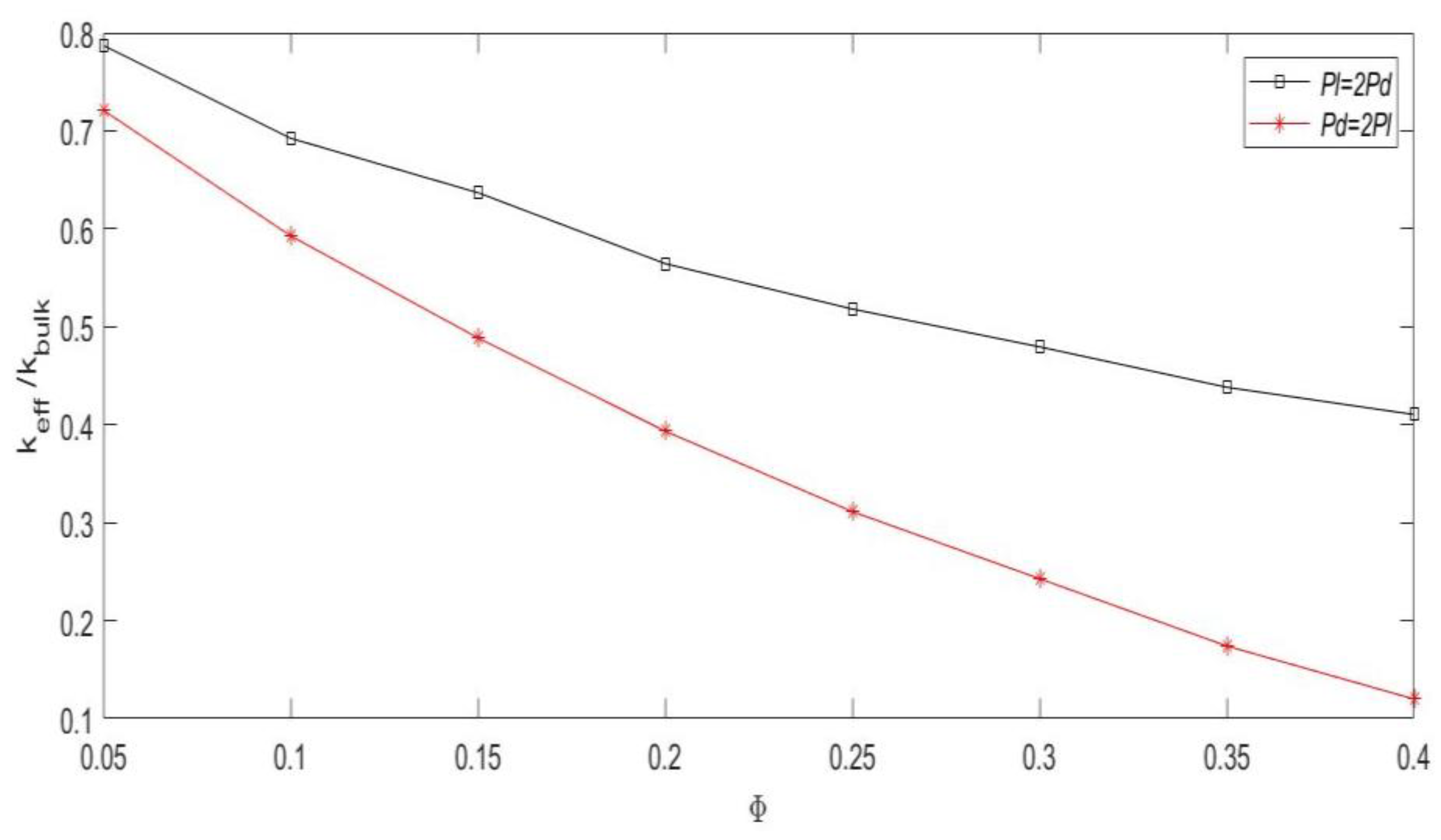 Mathematics 11 01208 g013