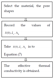 Mathematics 11 01208 i001