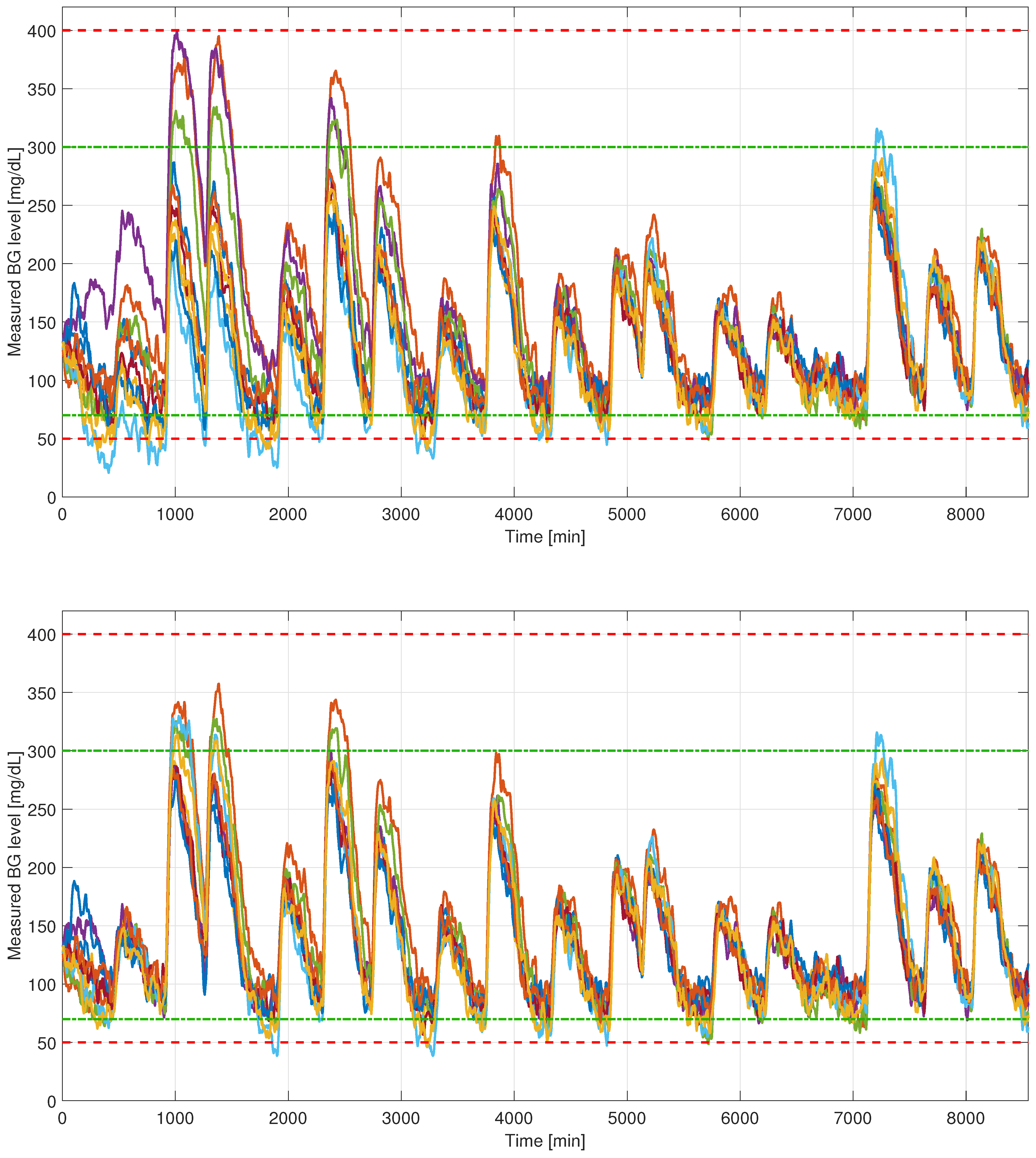 Mathematics 11 01210 g004