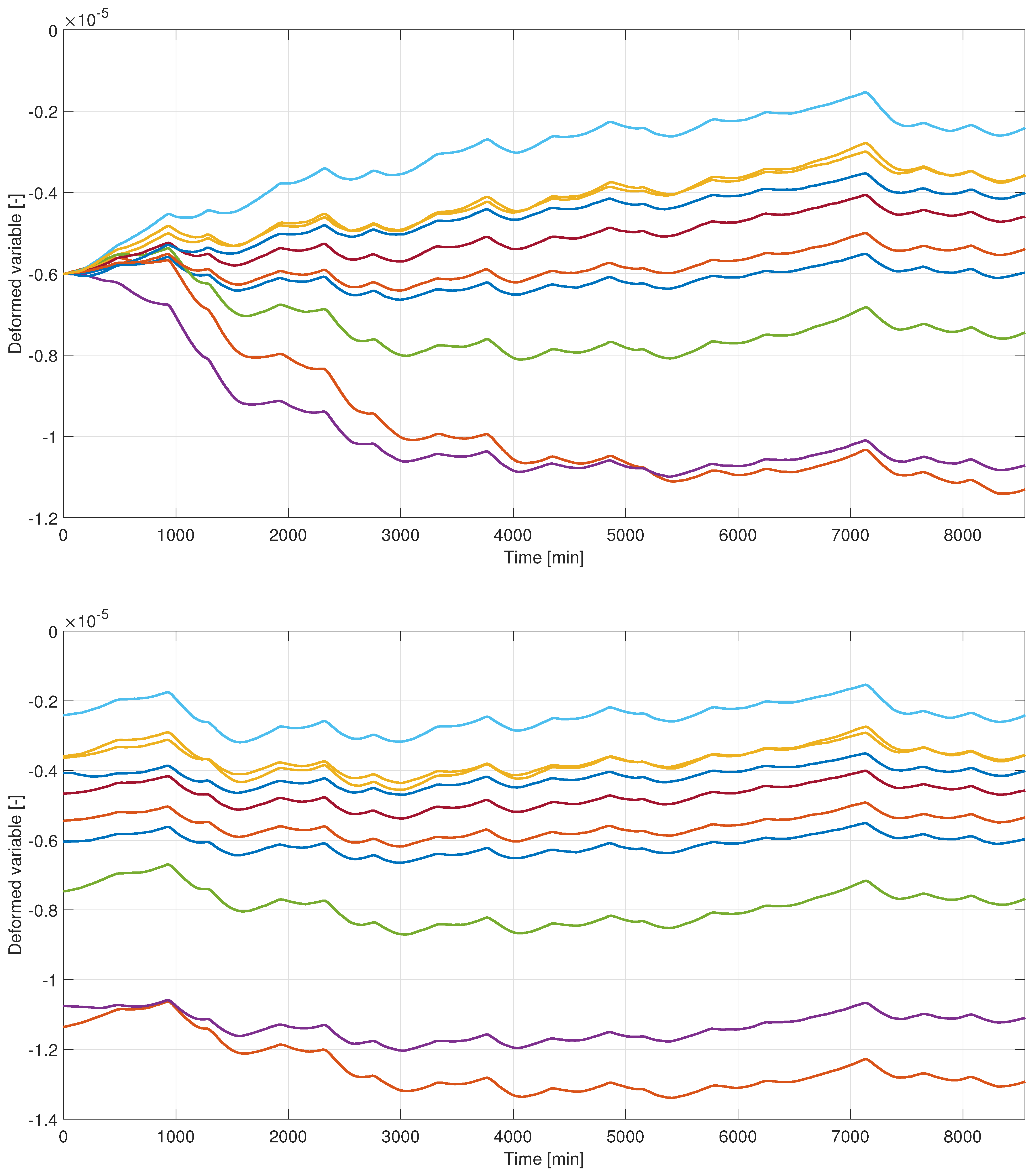 Mathematics 11 01210 g005