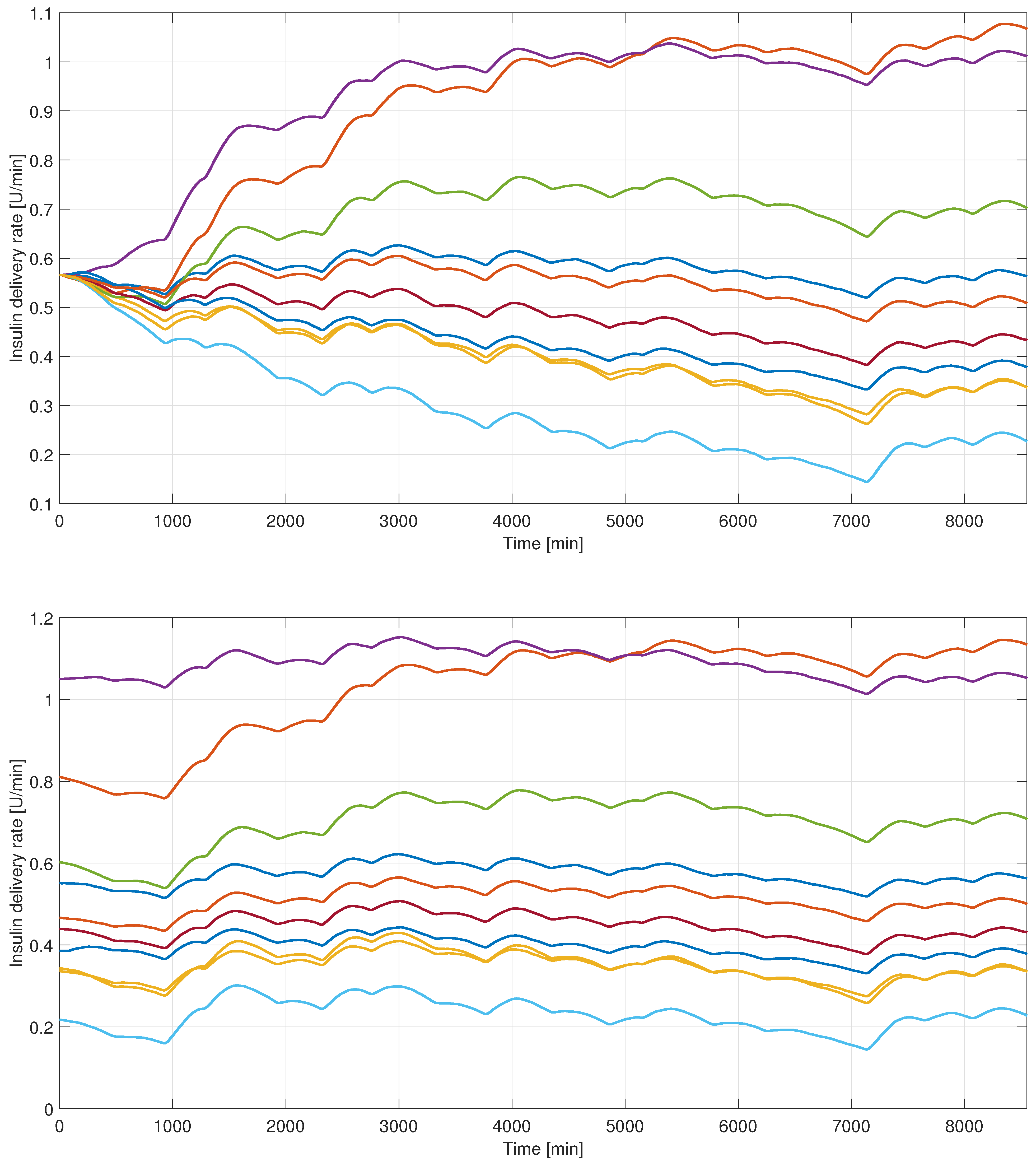 Mathematics 11 01210 g006