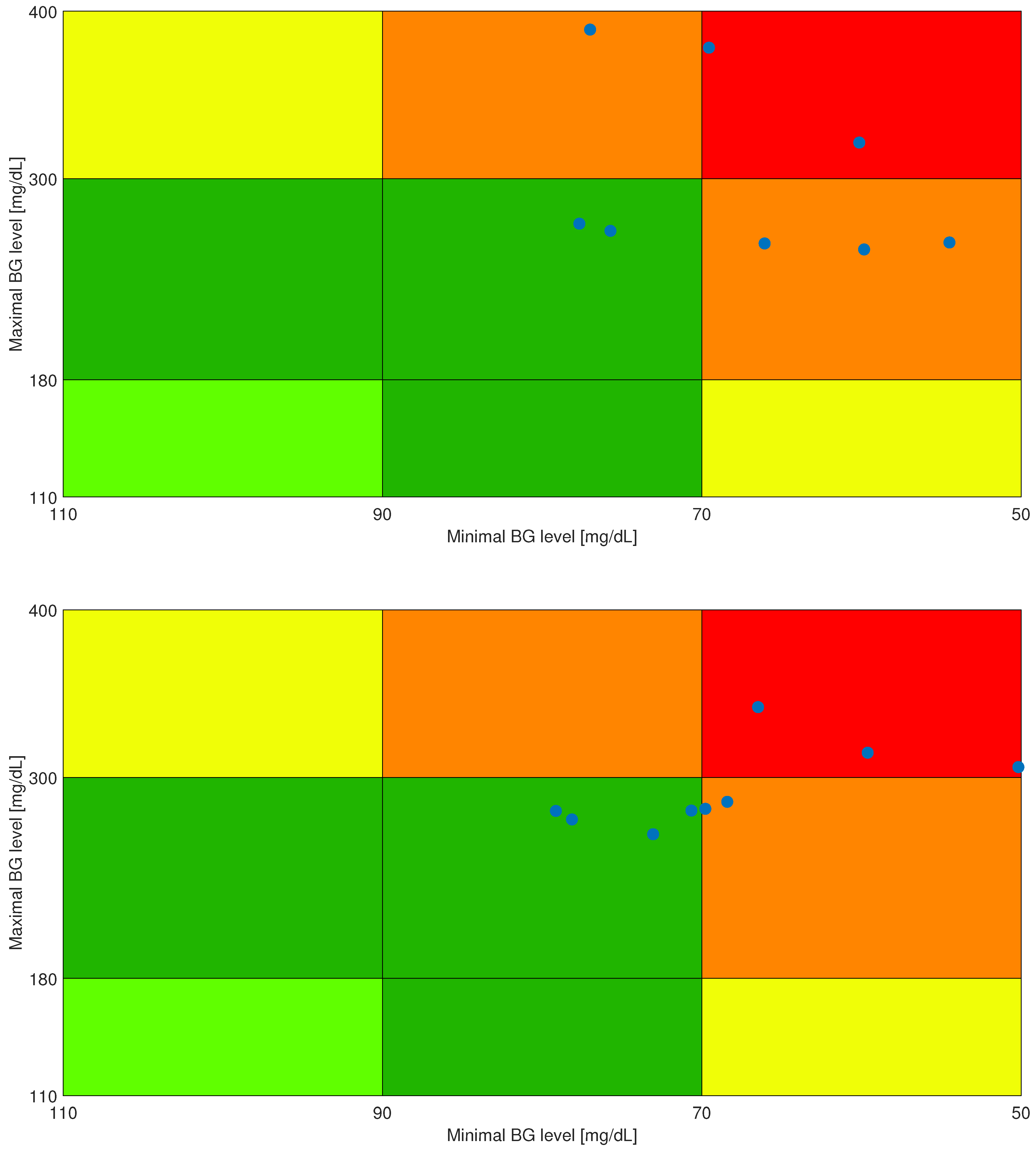 Mathematics 11 01210 g007