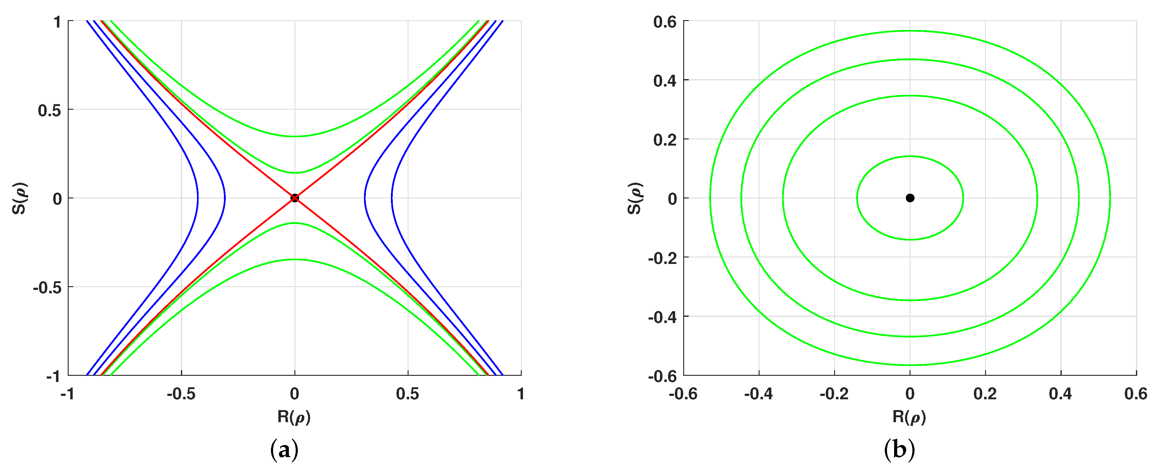 Mathematics 11 01219 g001