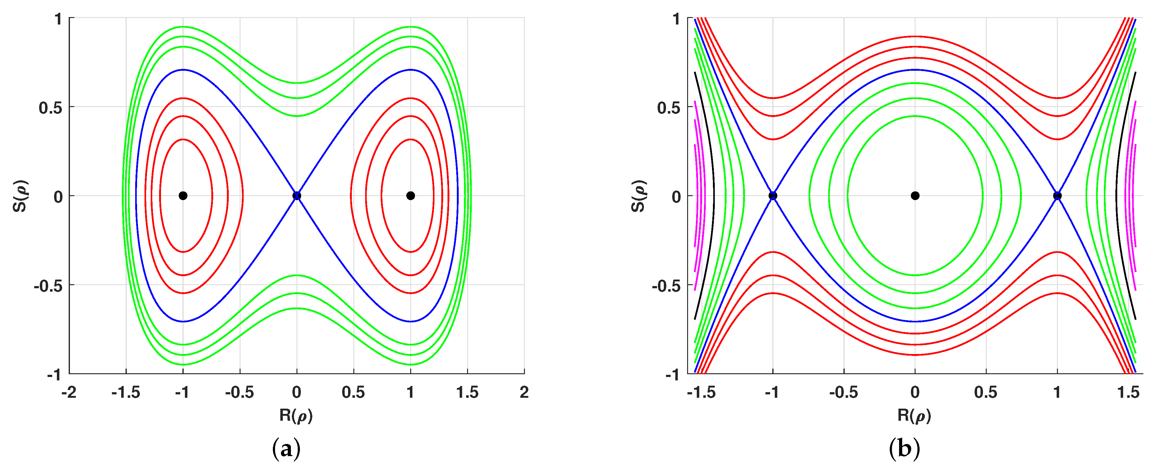 Mathematics 11 01219 g002