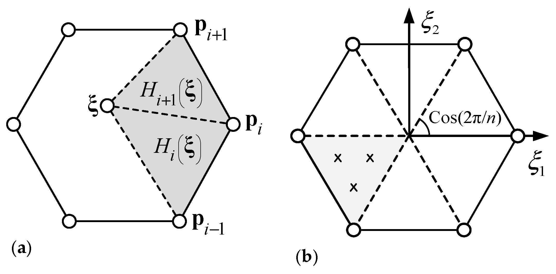 Mathematics 11 01220 g001