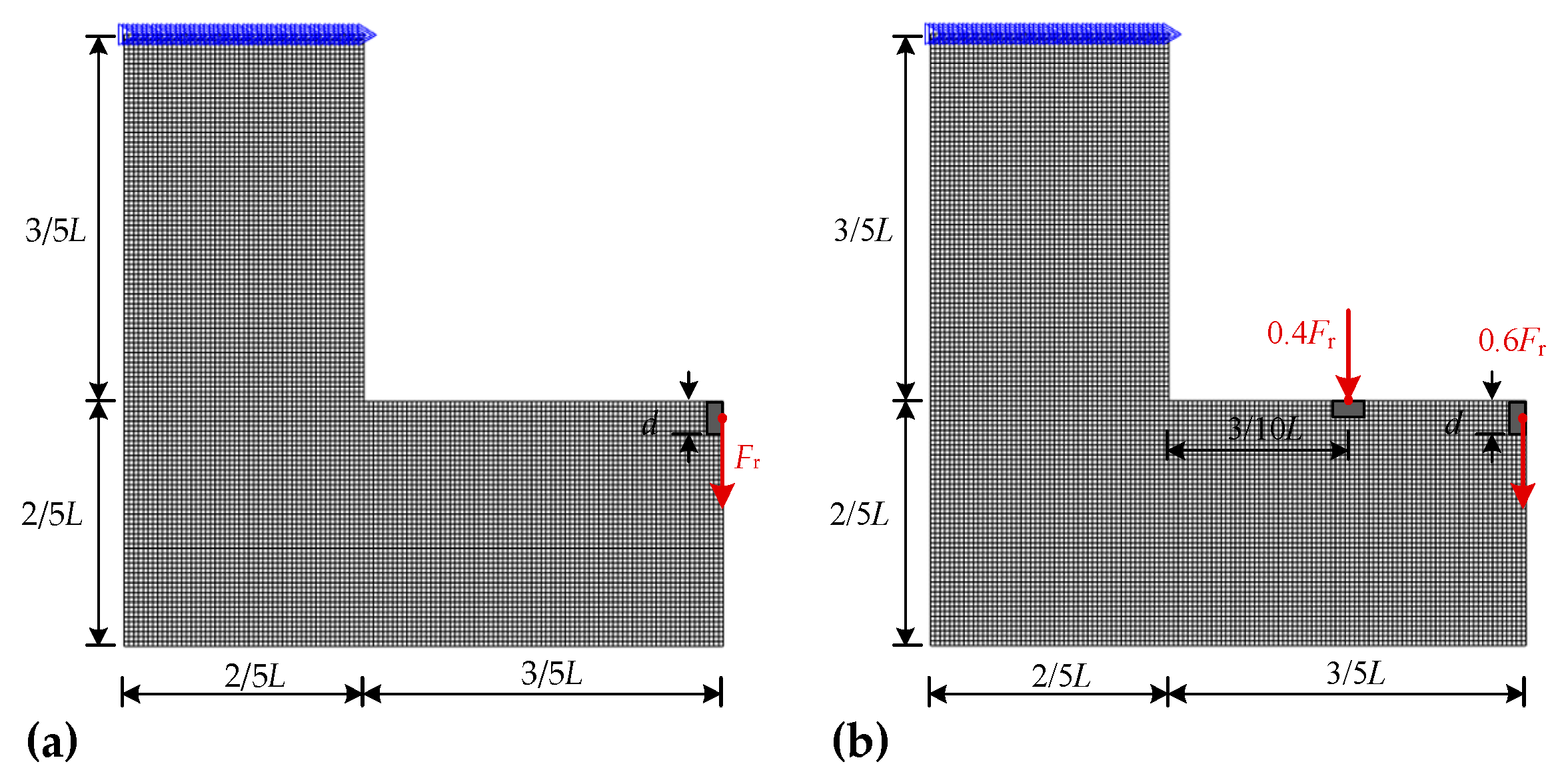 Mathematics 11 01220 g005