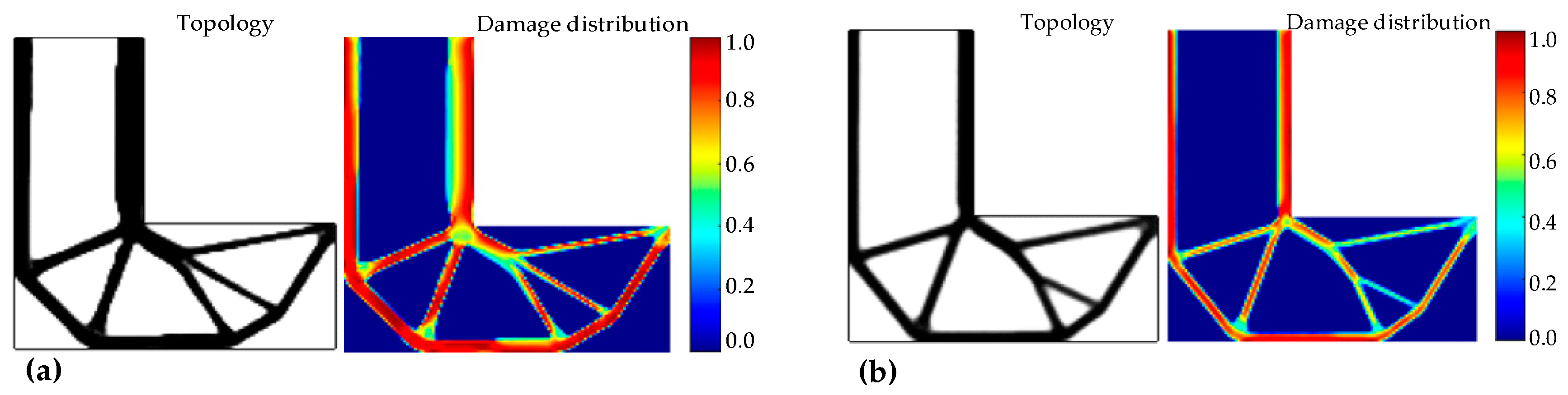Mathematics 11 01220 g007