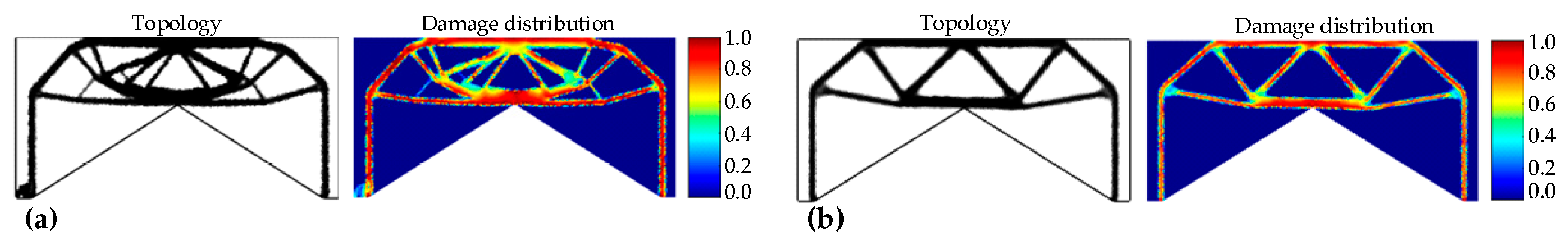Mathematics 11 01220 g013