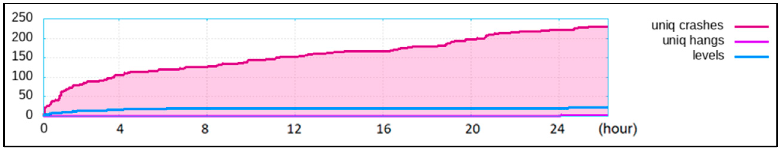 Mathematics 11 01222 g007 Mathematics 11 01222 g007
