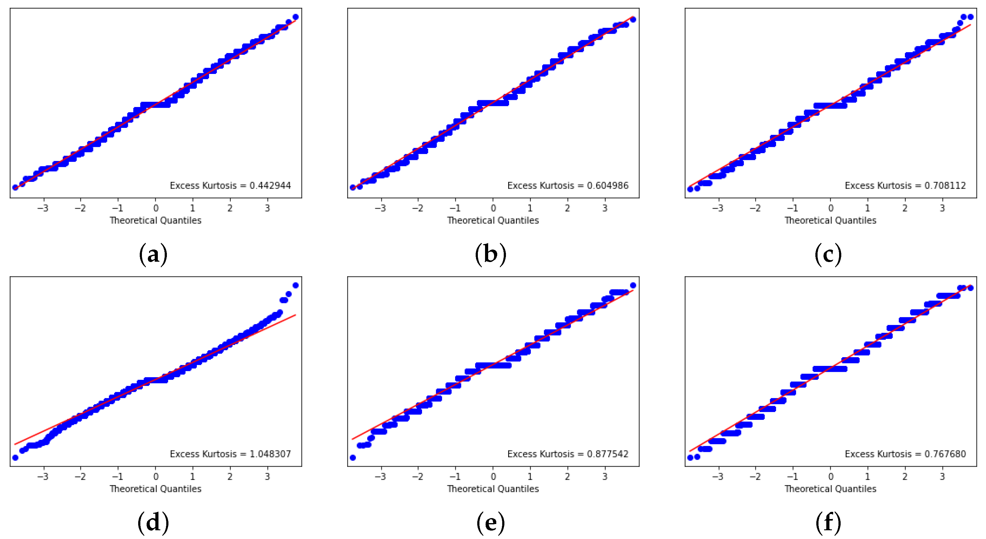 Mathematics 11 01223 g006