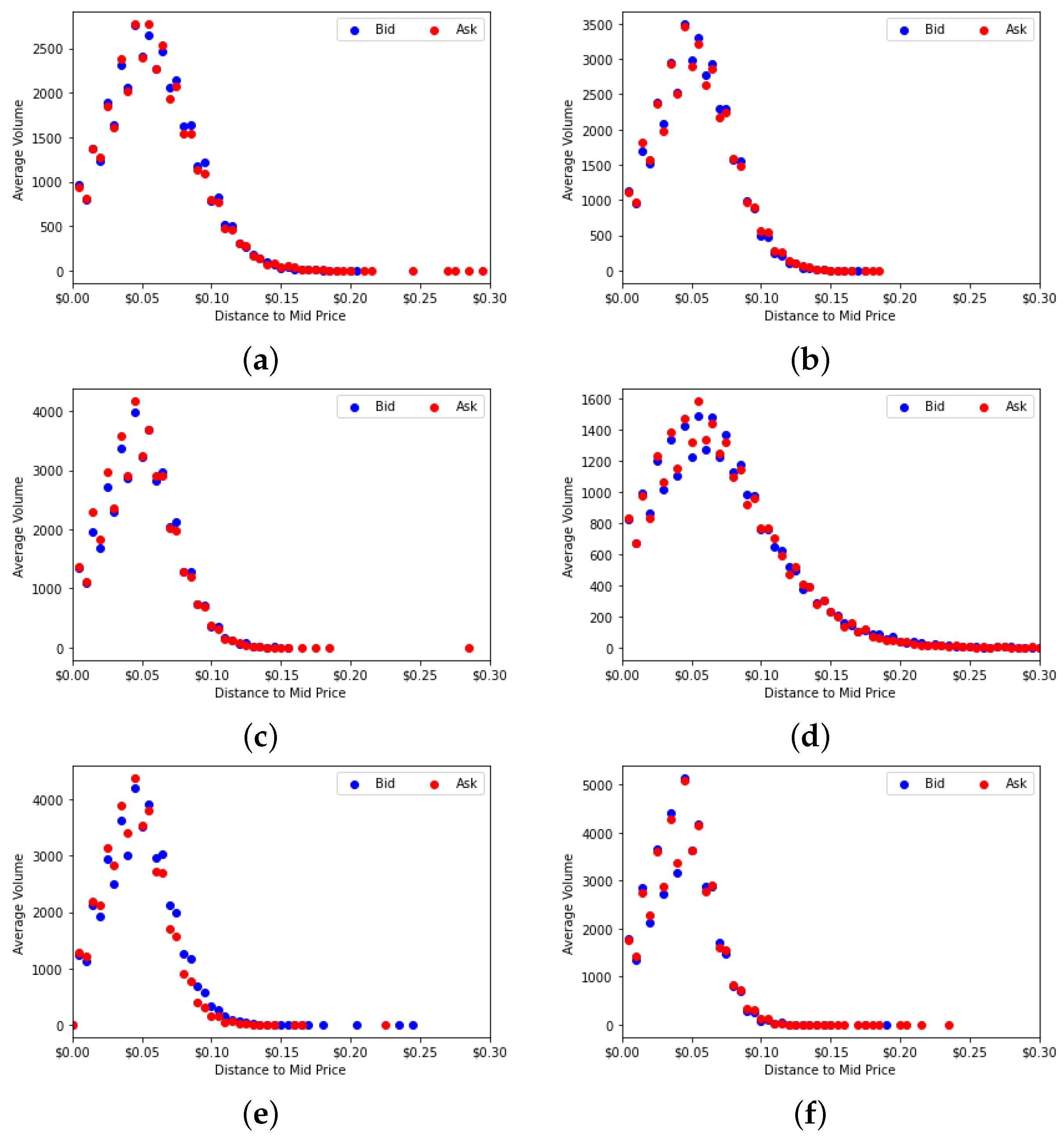 Mathematics 11 01223 g008